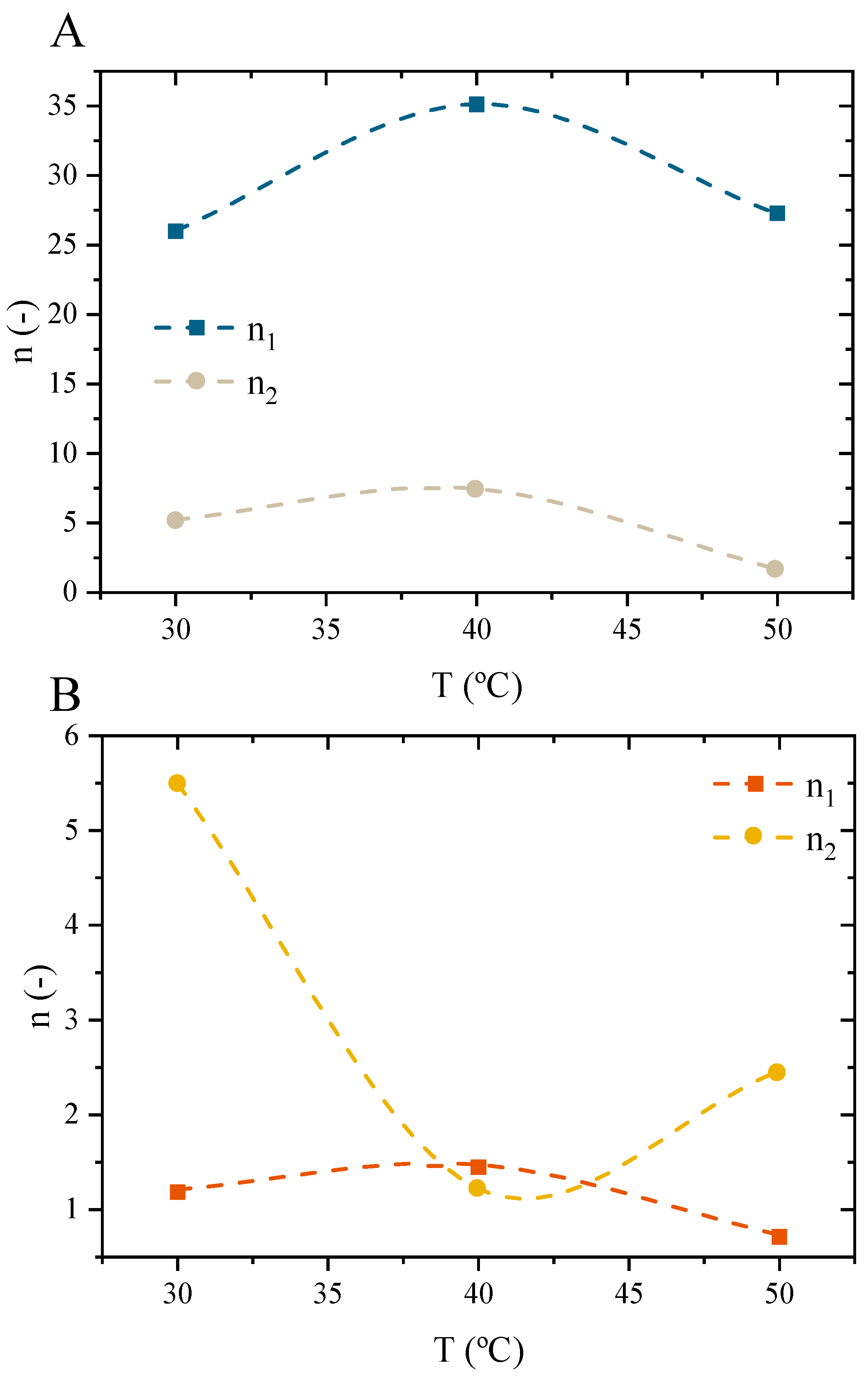 Water 15 01881 g012 Water 15 01881 g012
