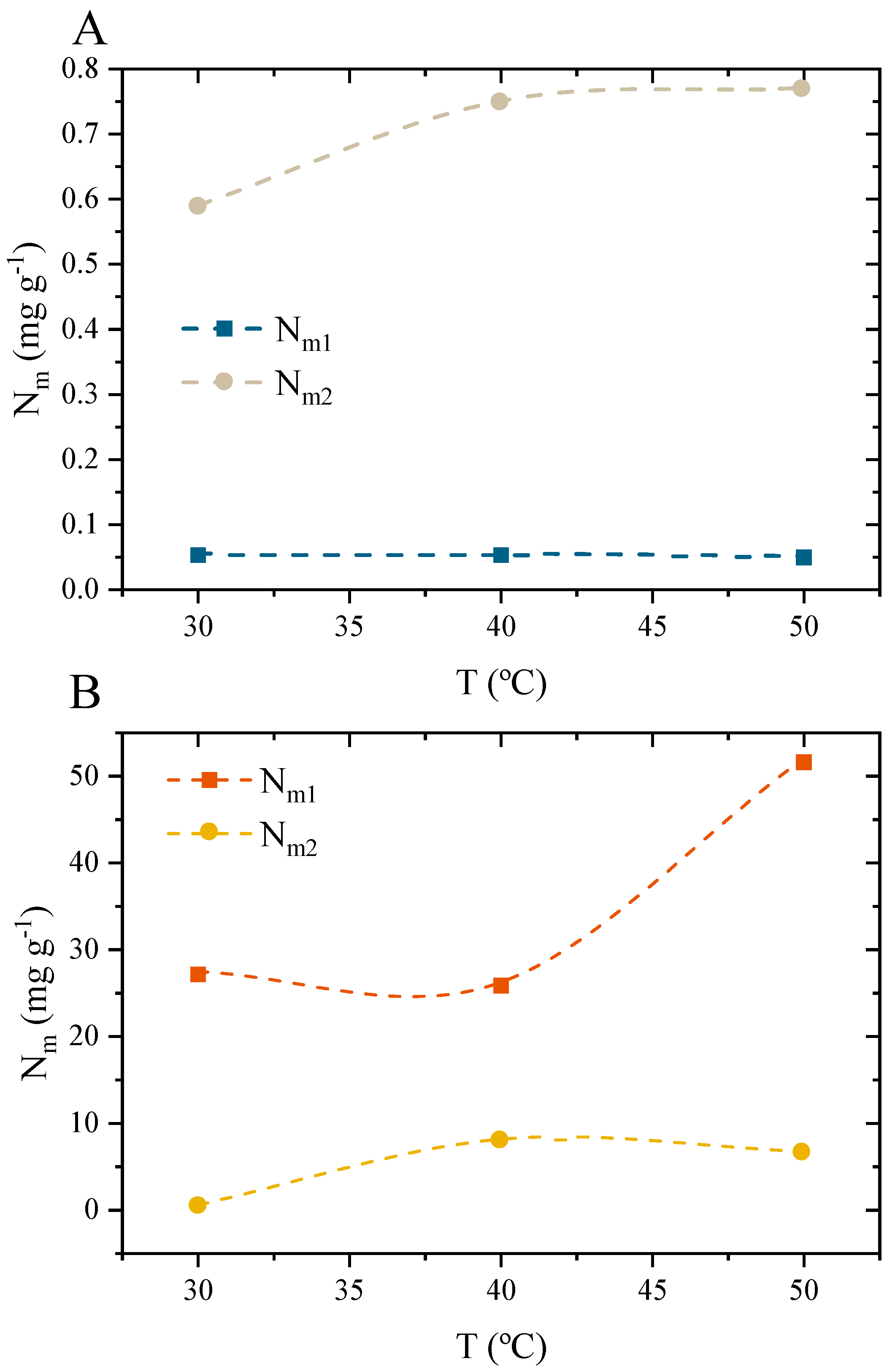 Water 15 01881 g013 Water 15 01881 g013