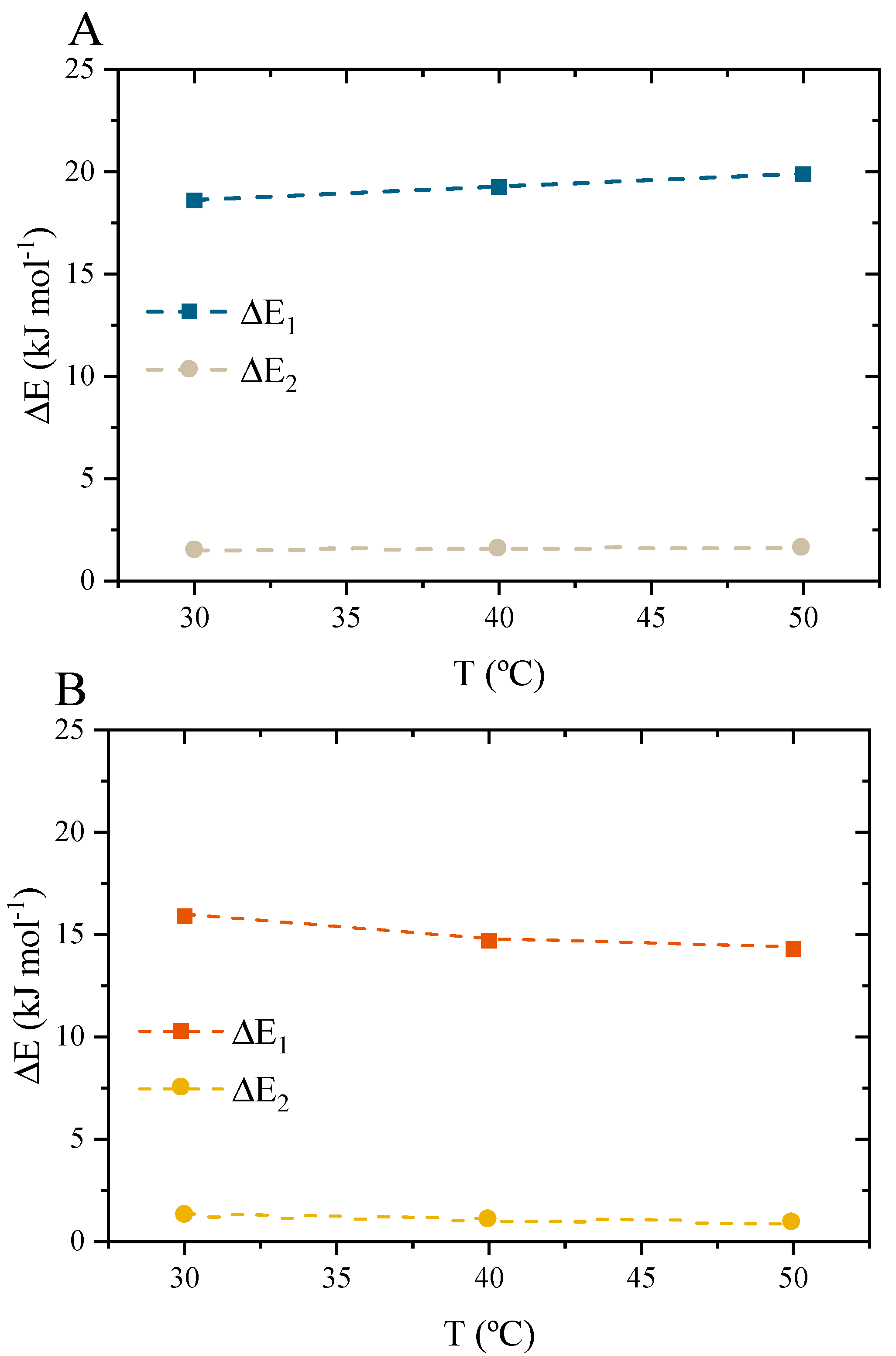 Water 15 01881 g014 Water 15 01881 g014