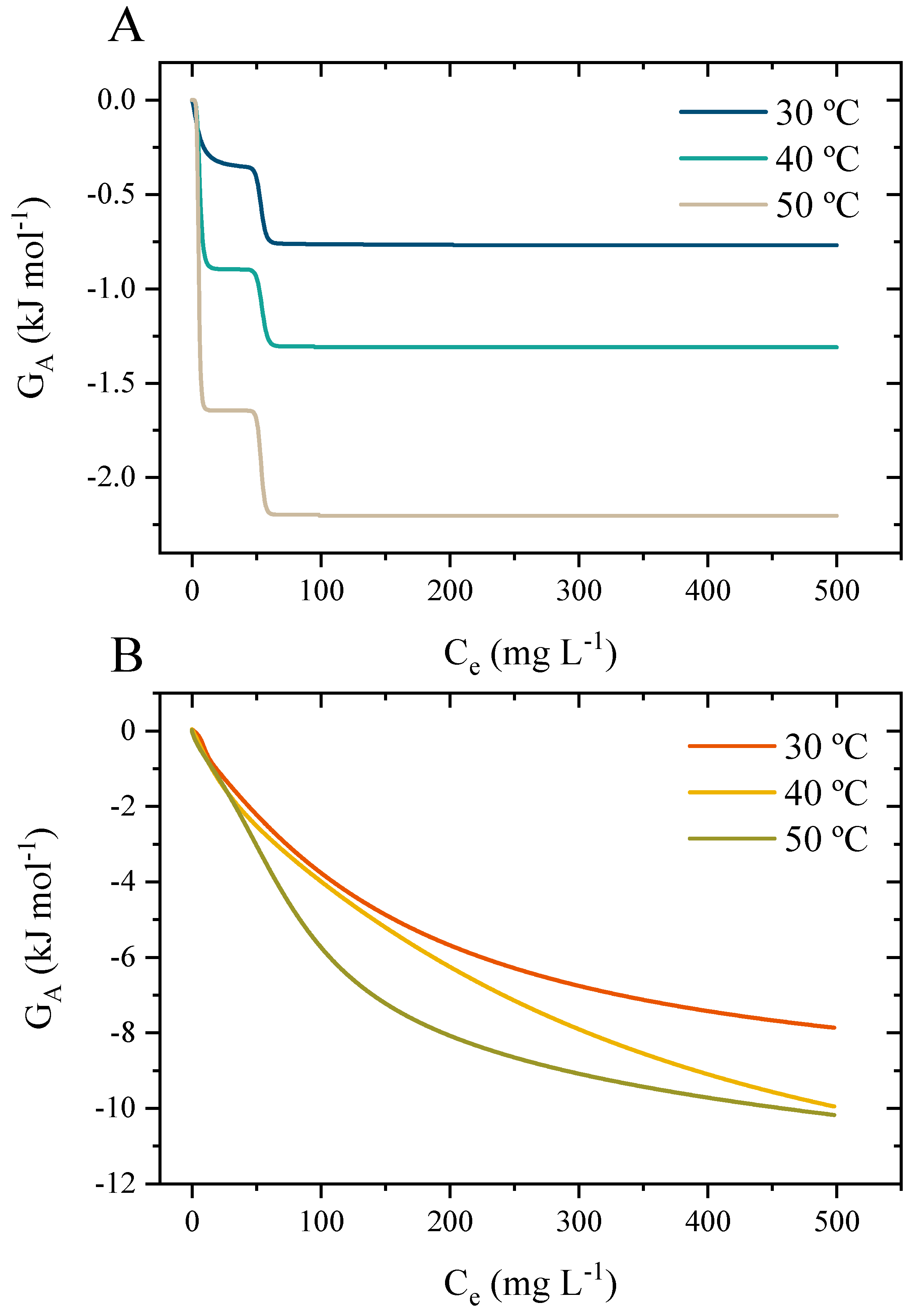 Water 15 01881 g016 Water 15 01881 g016