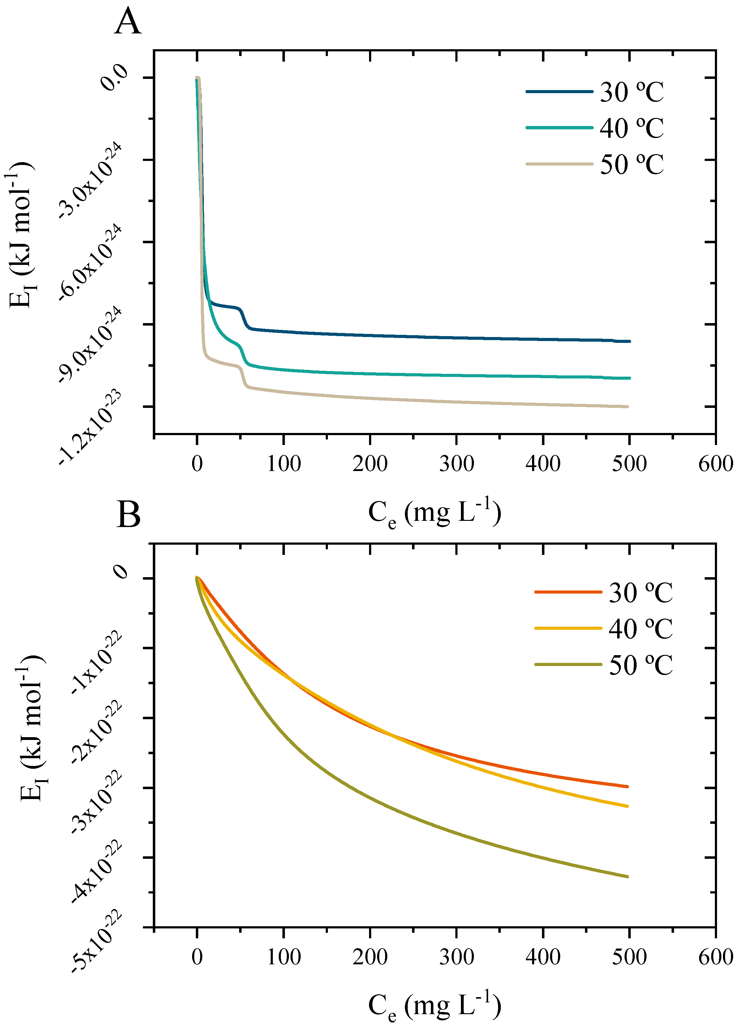 Water 15 01881 g017 Water 15 01881 g017