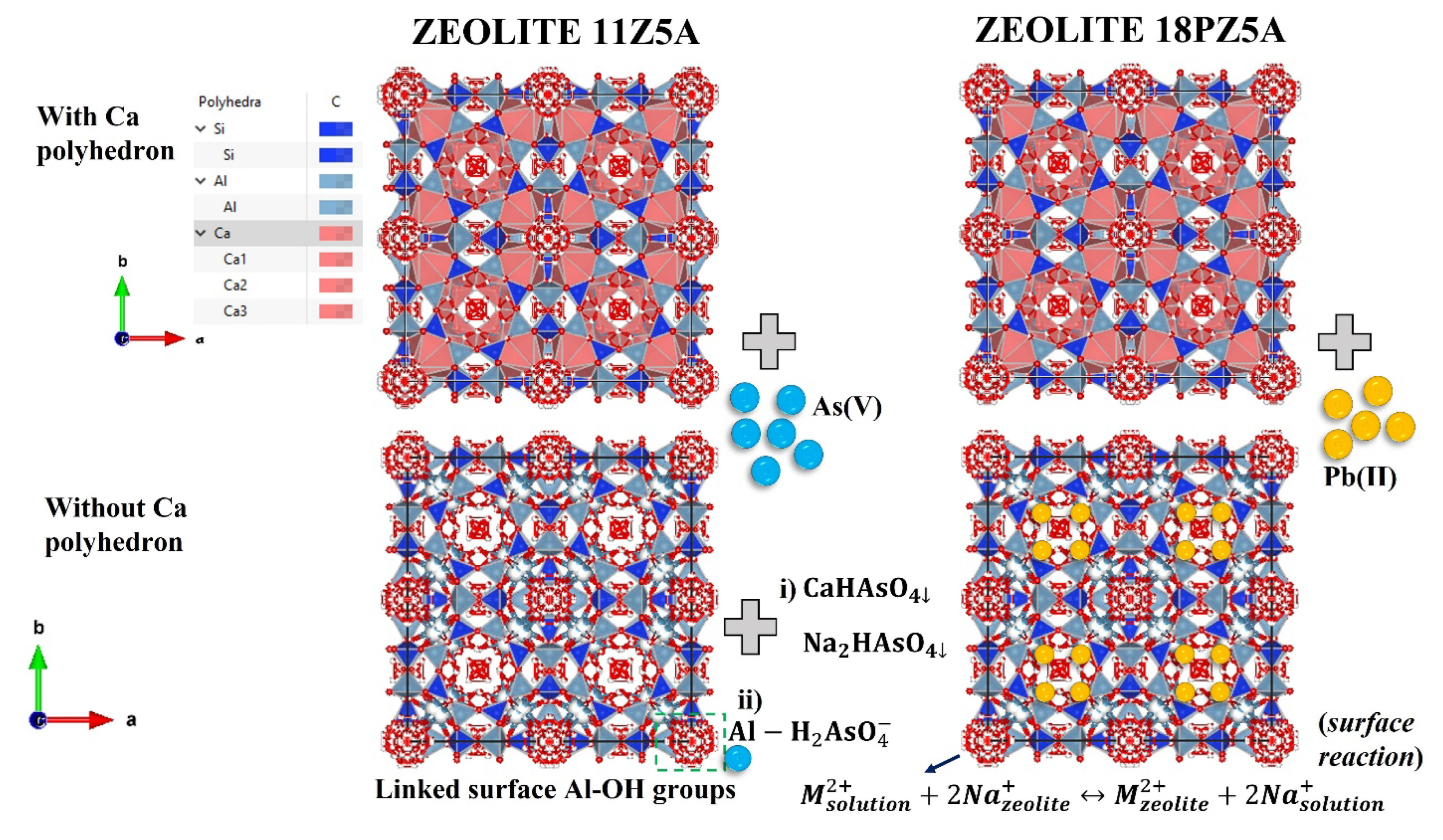 Water 15 01892 sch001