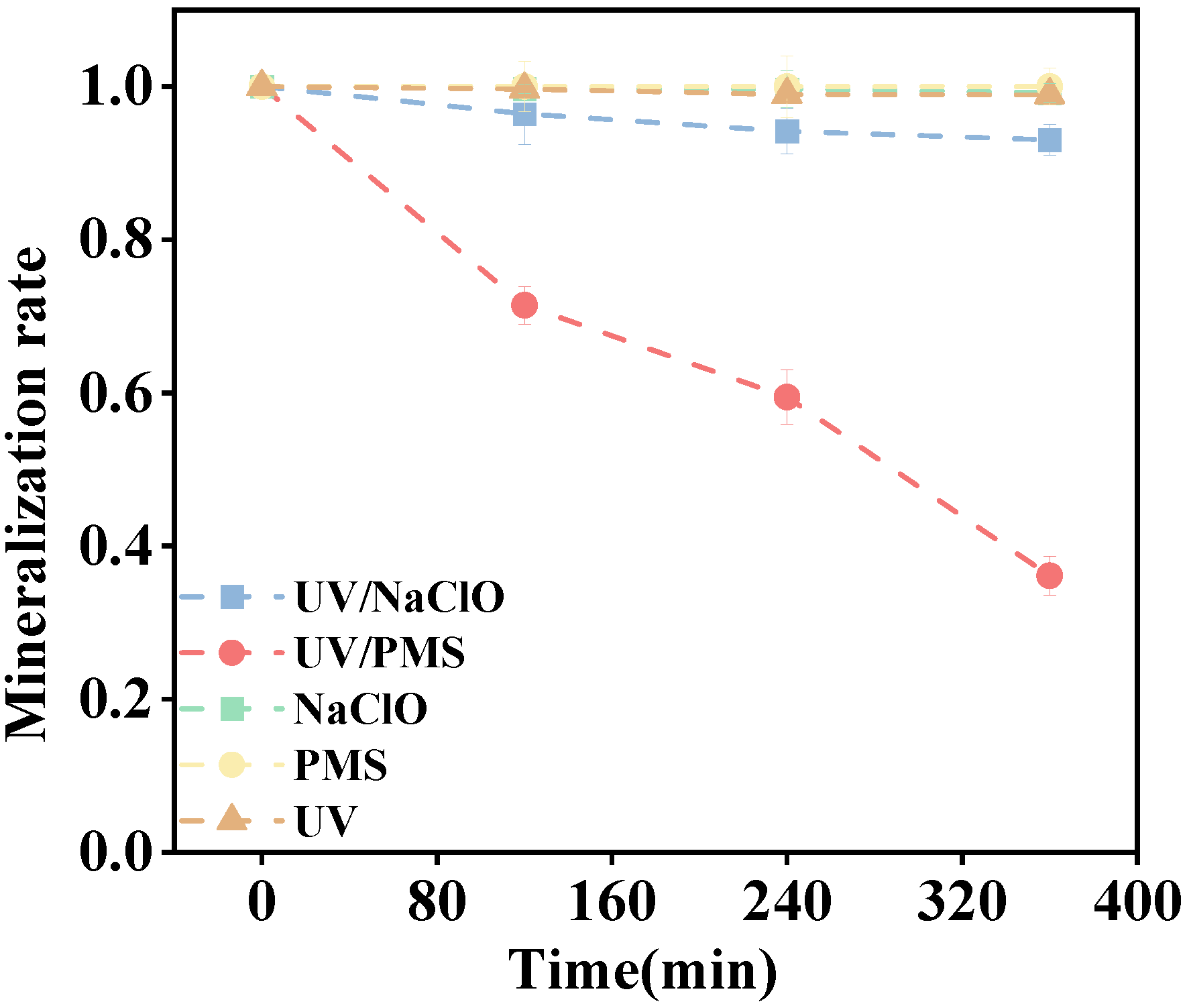 Water 15 01920 g003 Water 15 01920 g003
