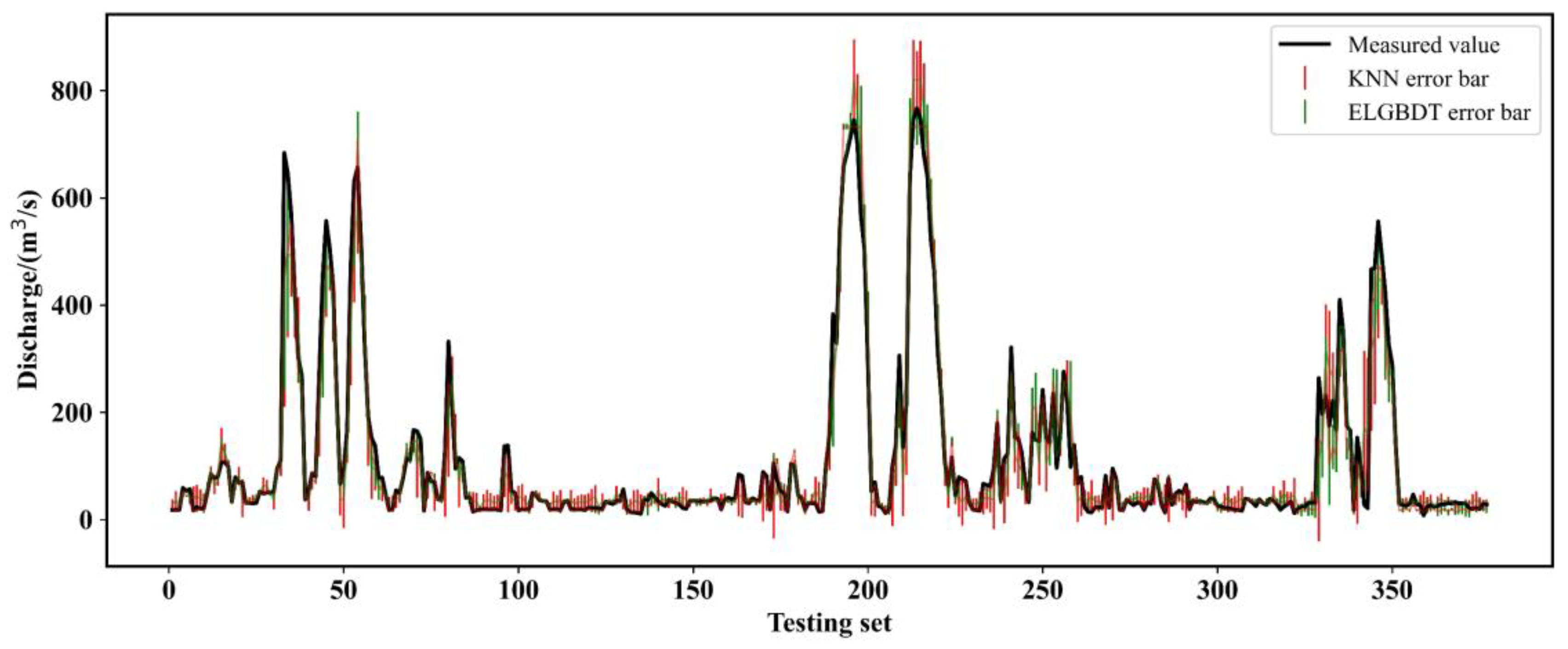 Water 15 01923 g016 Water 15 01923 g016