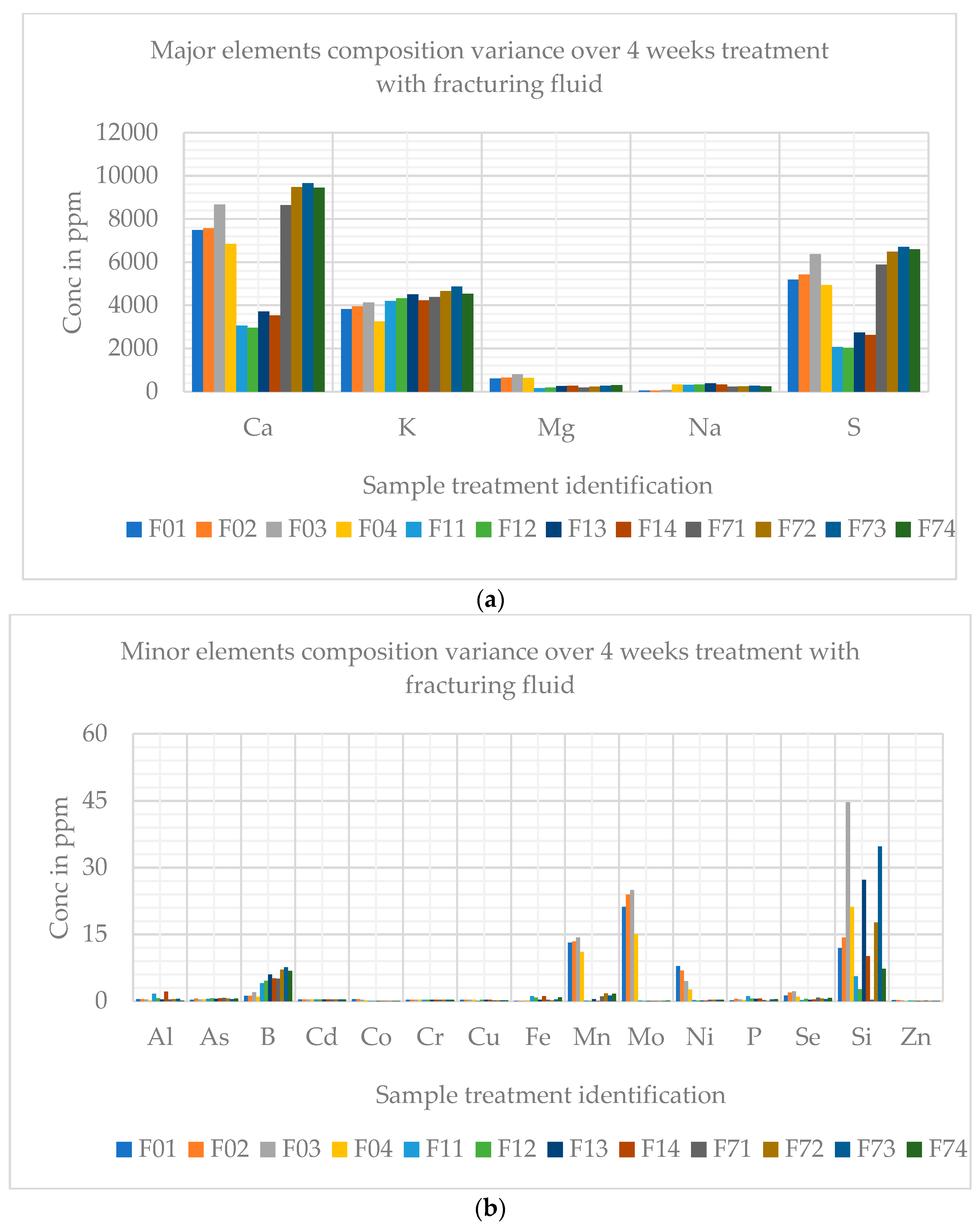 Water 15 01940 g008 Water 15 01940 g008