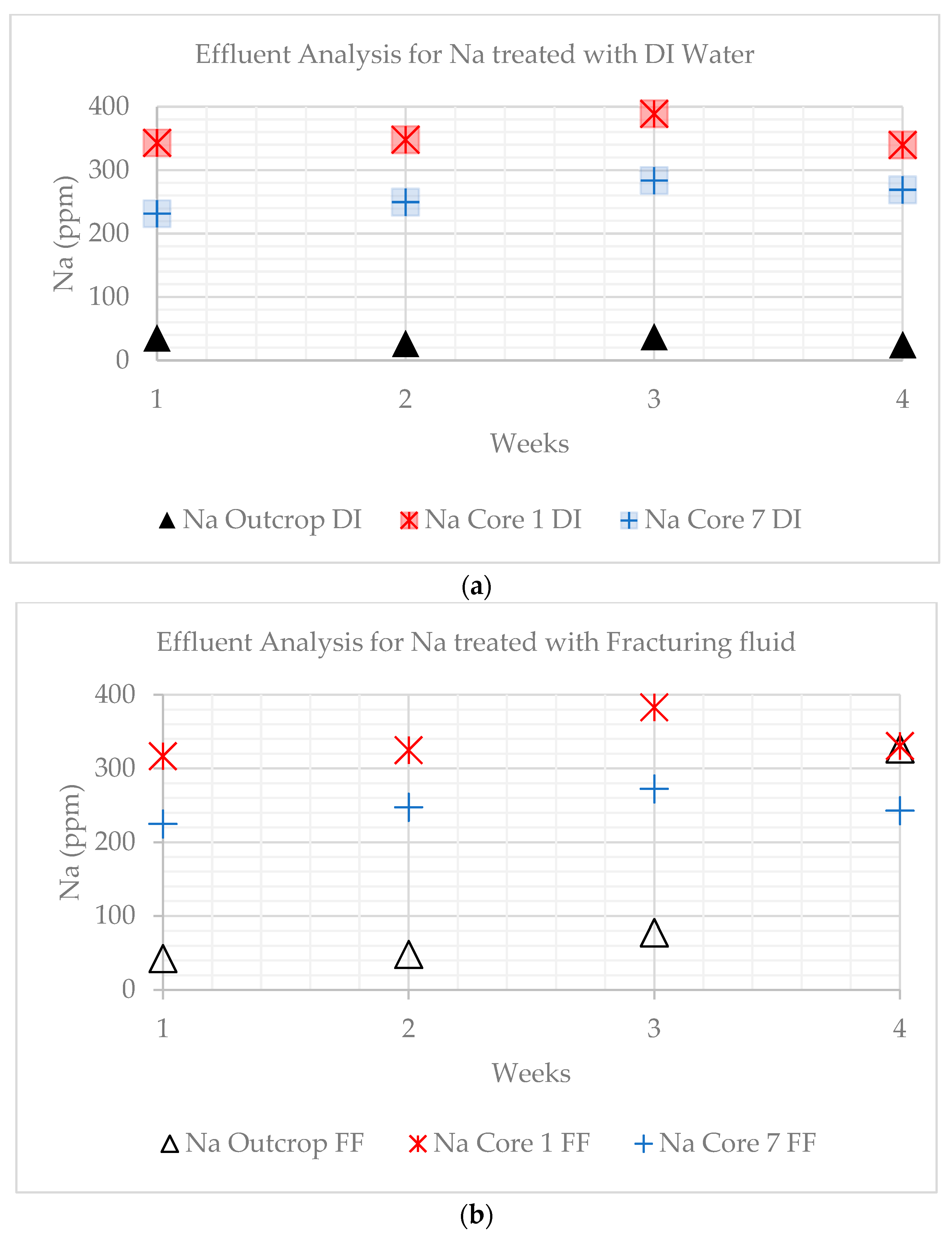 Water 15 01940 g011 Water 15 01940 g011