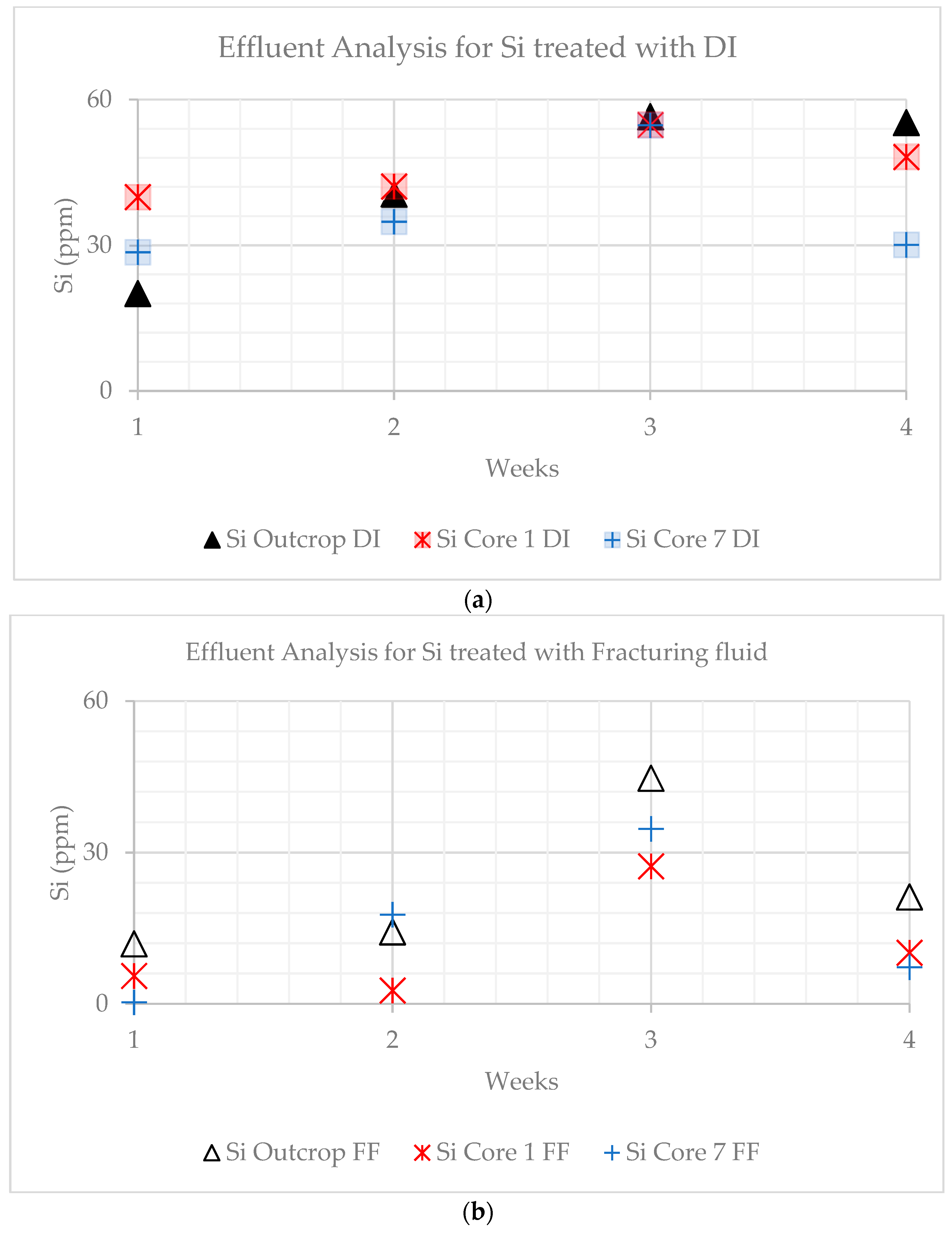 Water 15 01940 g016 Water 15 01940 g016