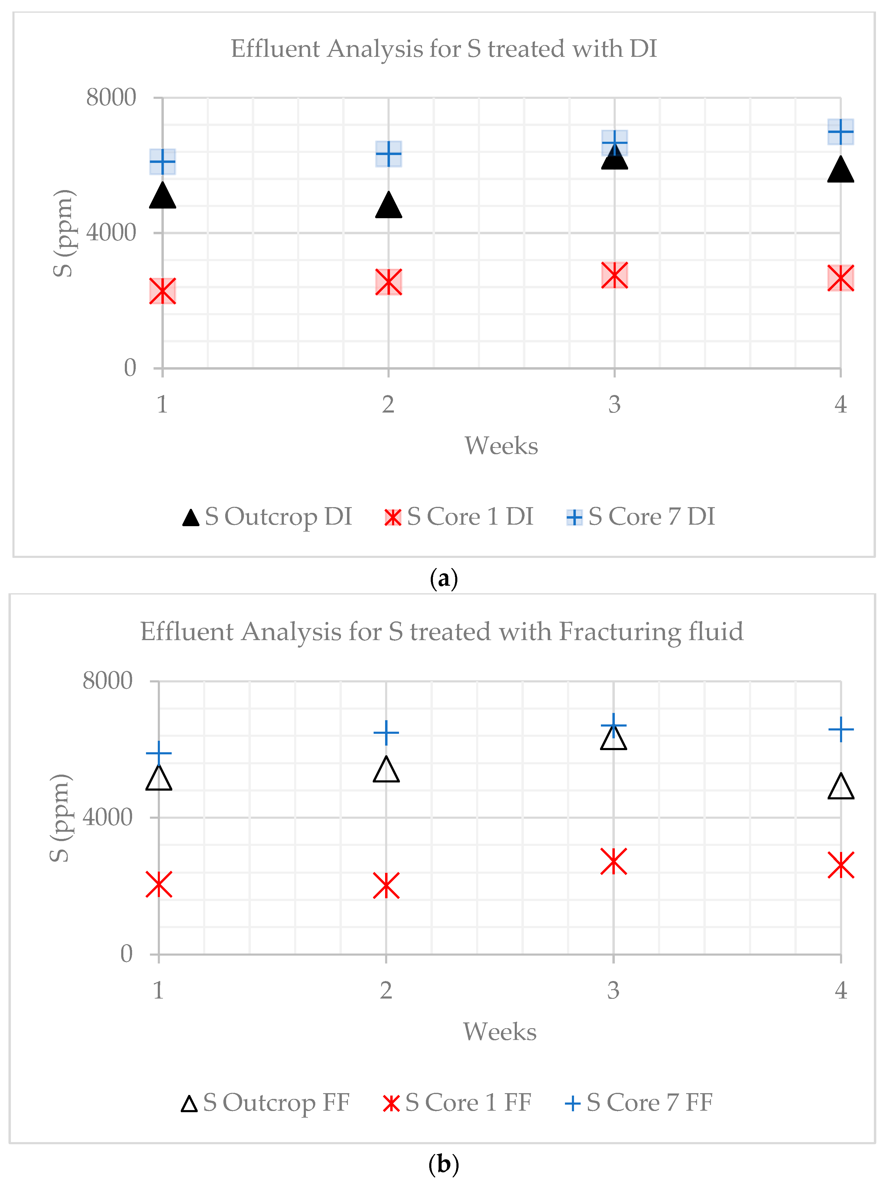Water 15 01940 g017 Water 15 01940 g017