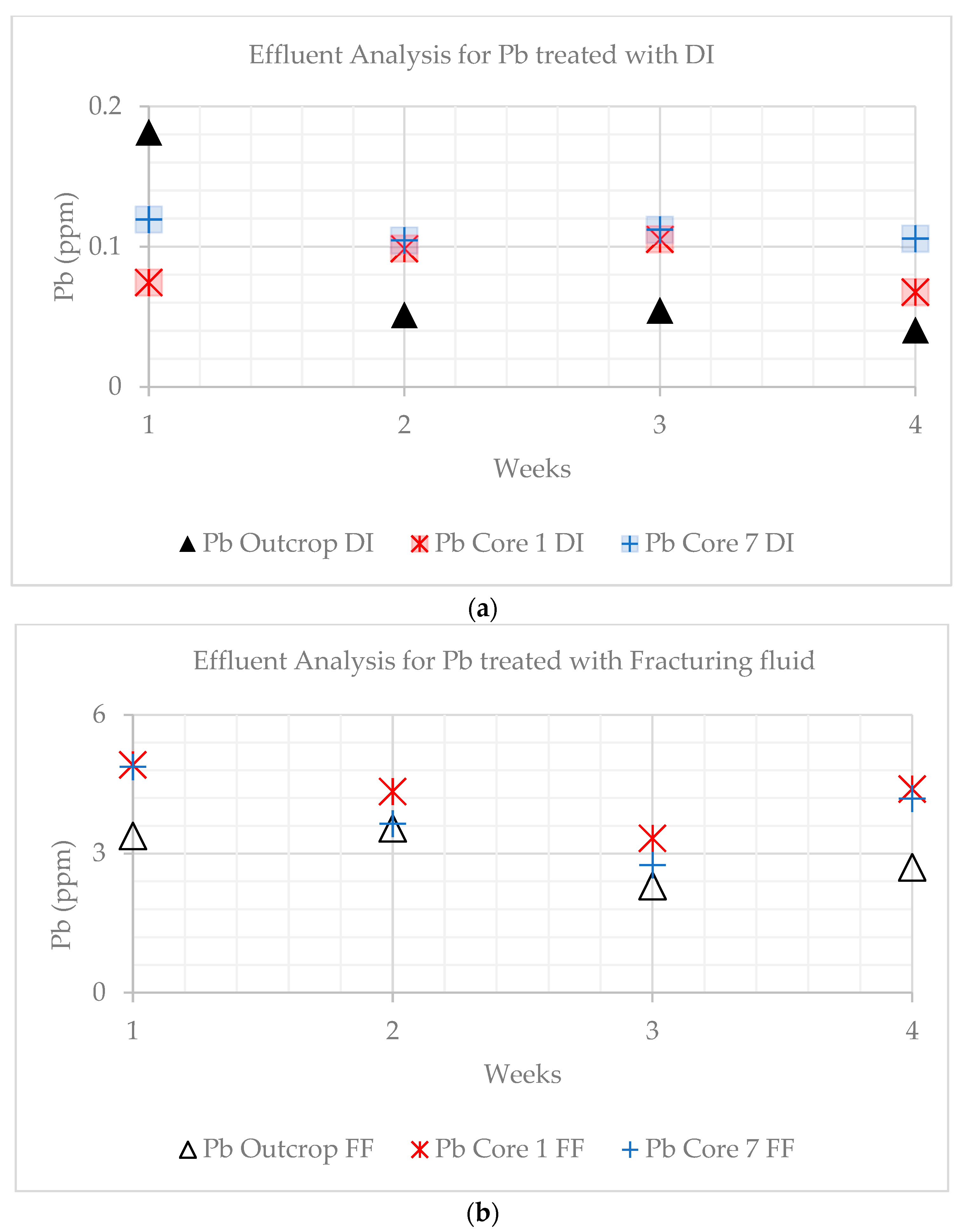 Water 15 01940 g019 Water 15 01940 g019