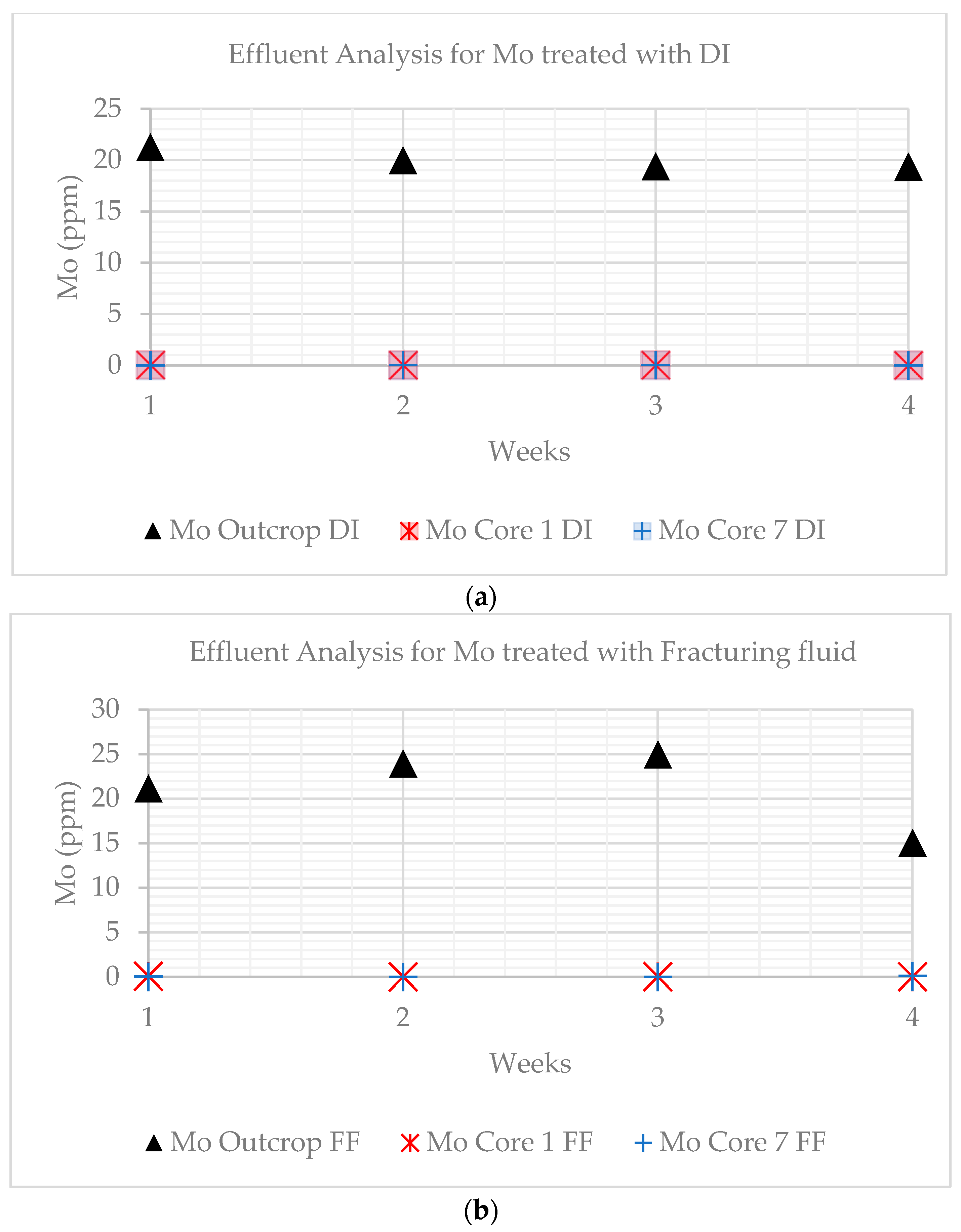 Water 15 01940 g024 Water 15 01940 g024