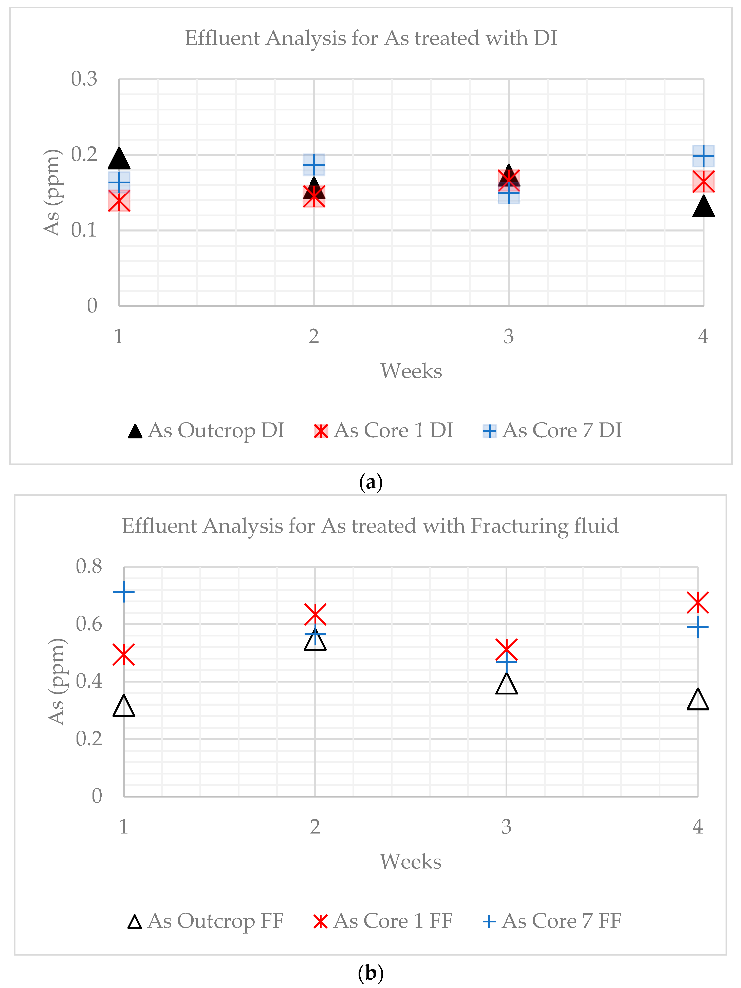 Water 15 01940 g025 Water 15 01940 g025