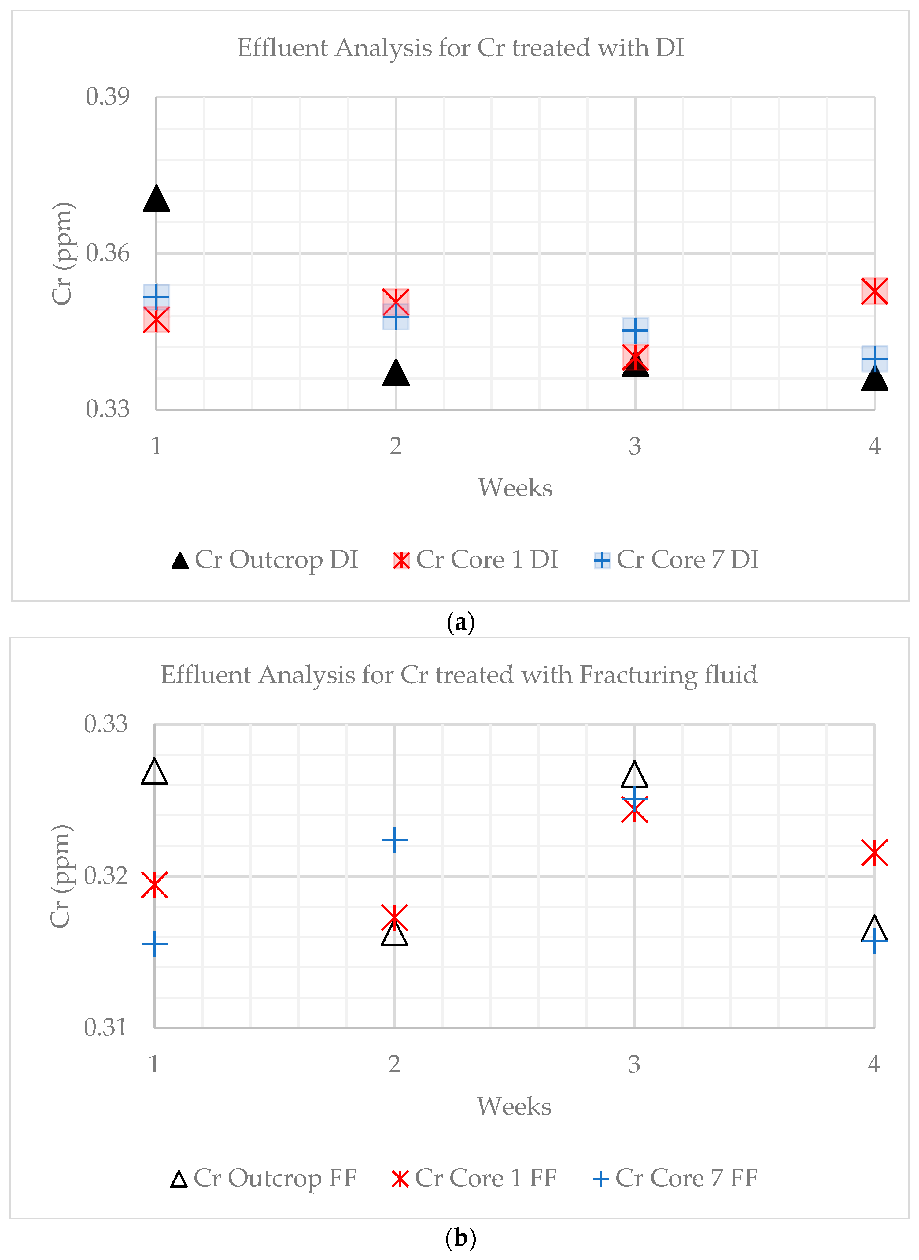 Water 15 01940 g027 Water 15 01940 g027