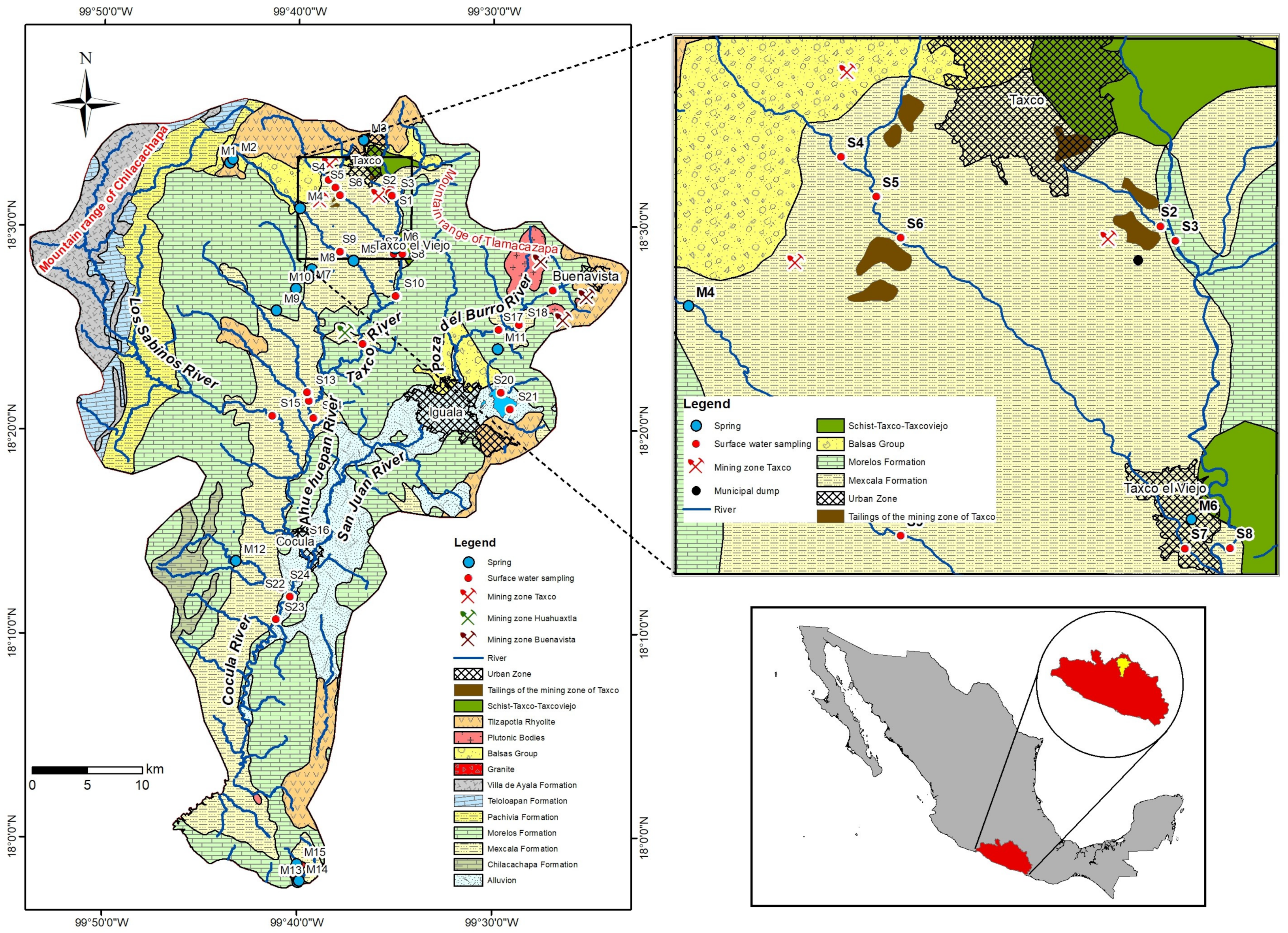 Water | Free Full-Text | Heavy Metal Dispersion in a Hydrological