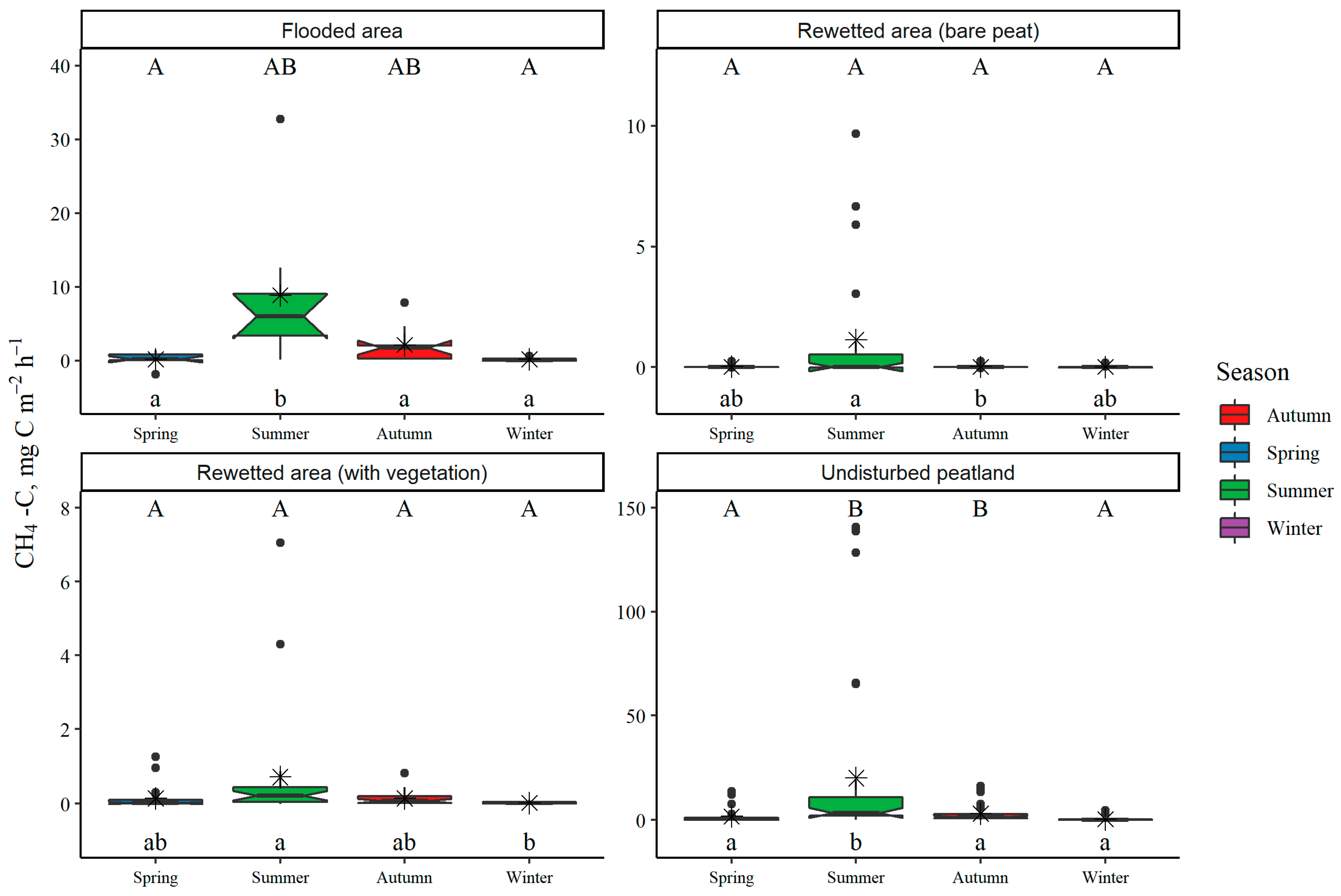 Water 15 01954 g003 Water 15 01954 g003