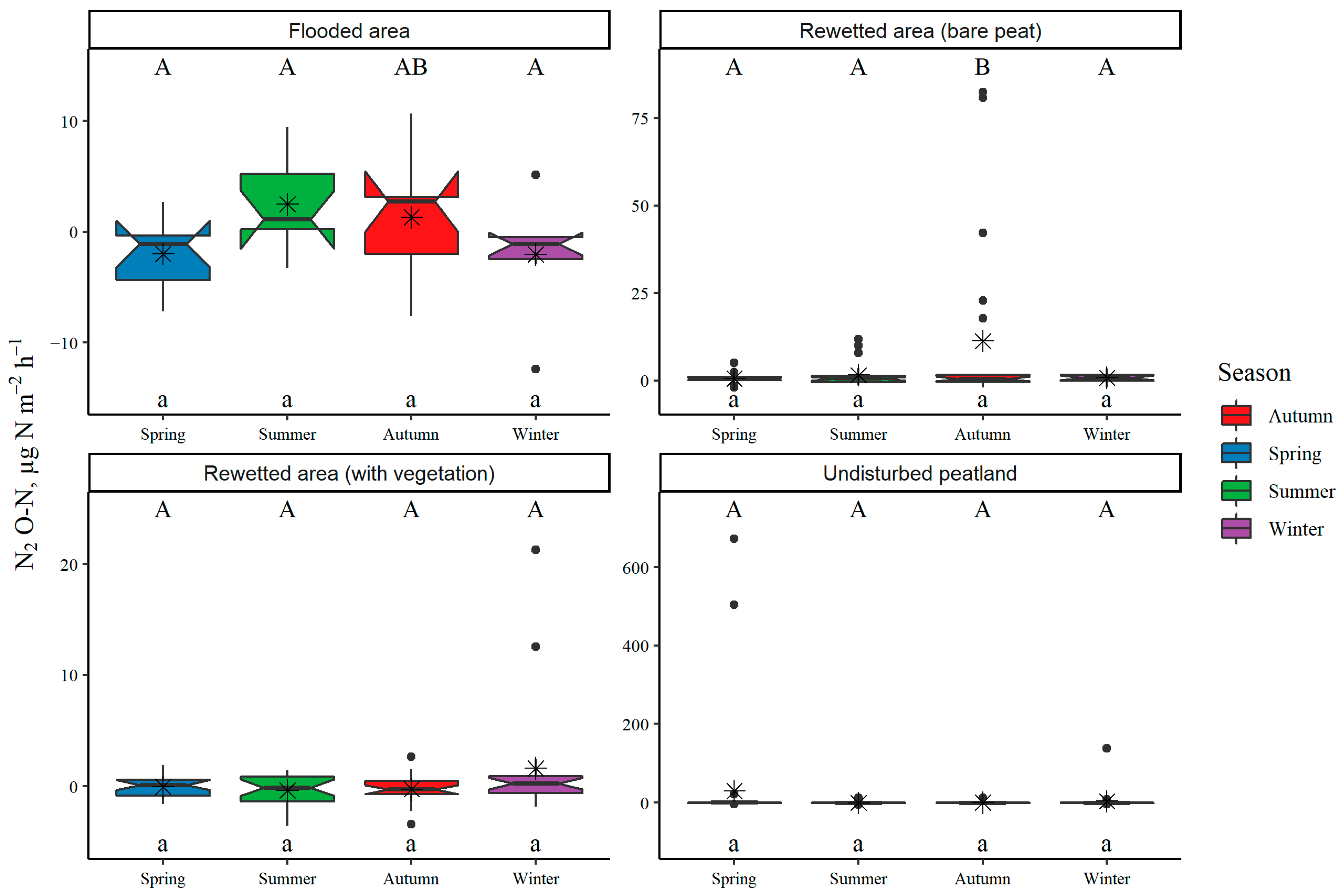 Water 15 01954 g004 Water 15 01954 g004