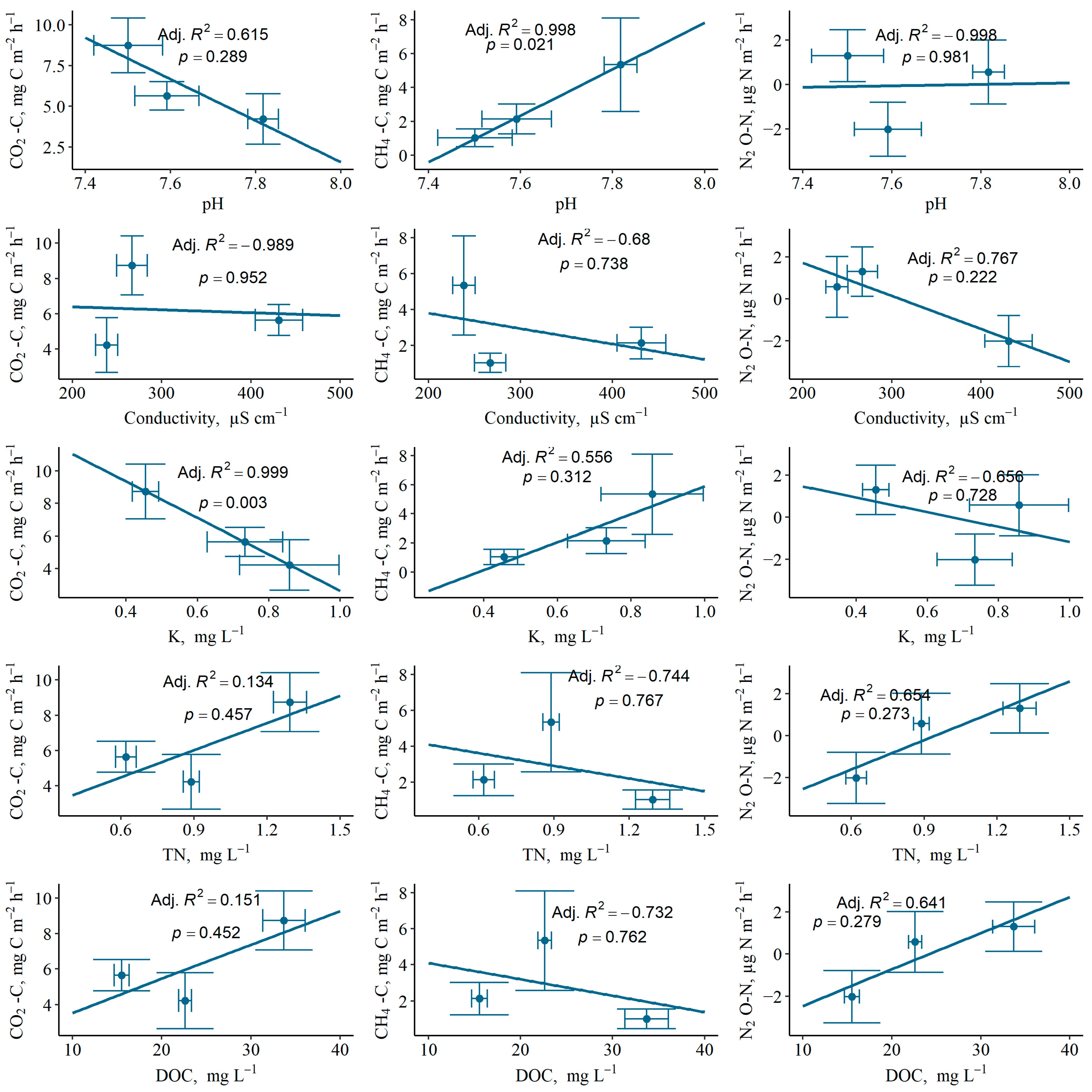 Water 15 01954 g0a2 Water 15 01954 g0a2