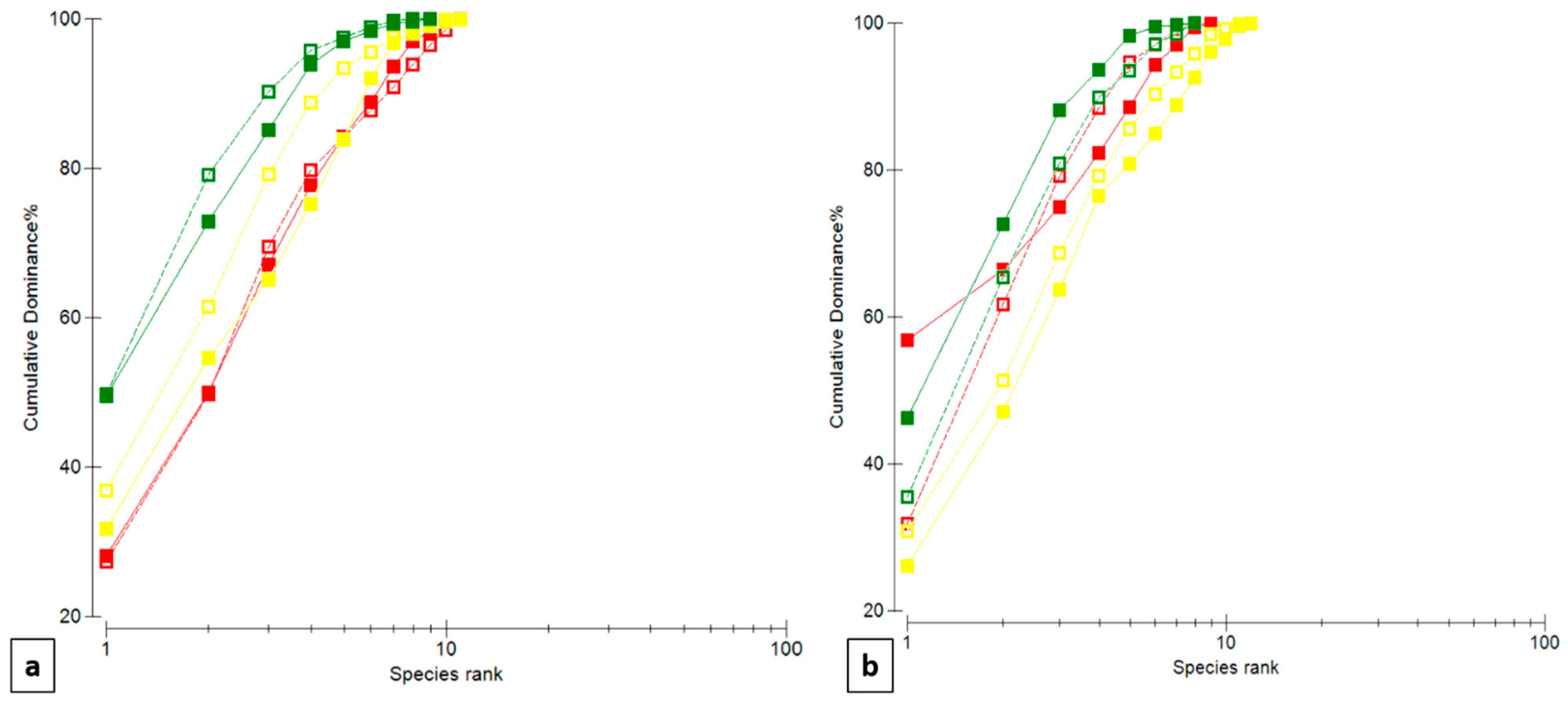 Water 15 01967 g005 Water 15 01967 g005