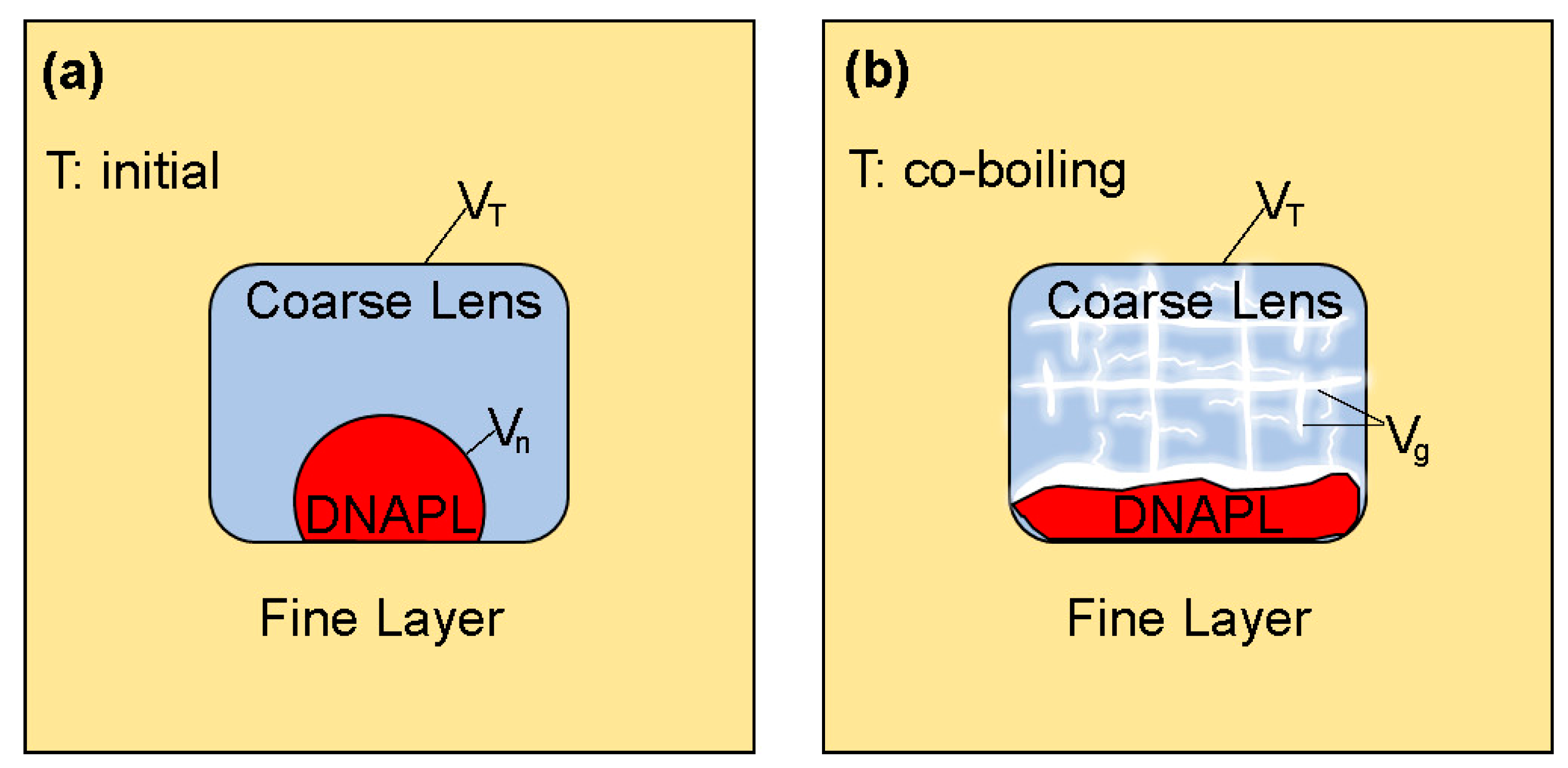 Water 15 01976 g003 Water 15 01976 g003