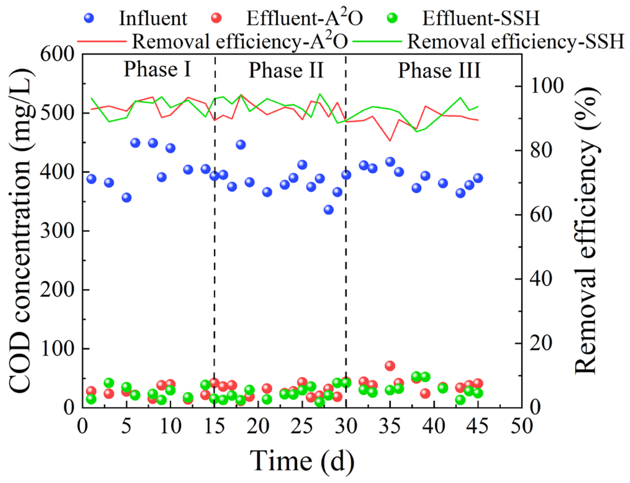 Water 15 01977 g002 Water 15 01977 g002