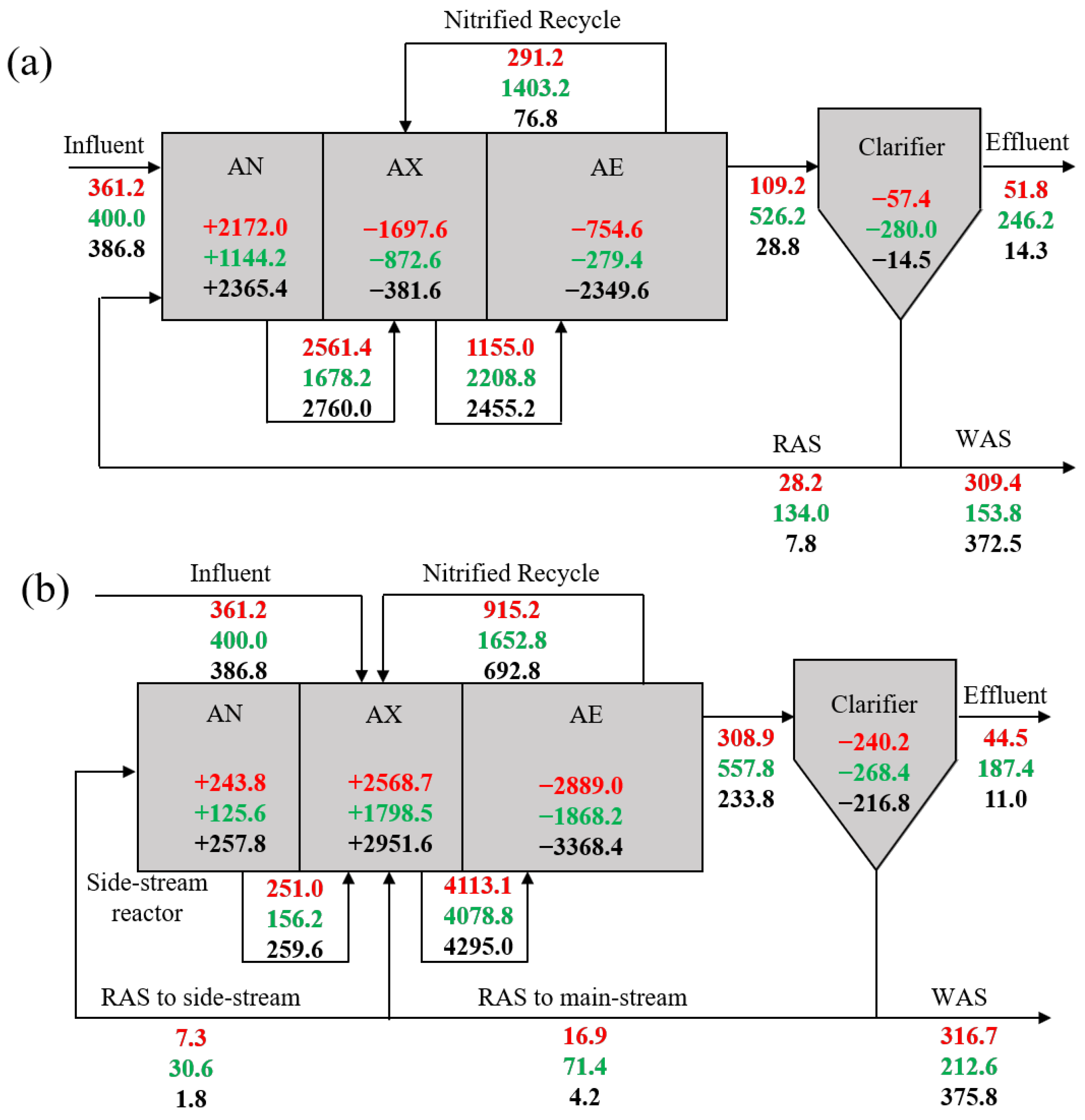 Water 15 01977 g005 Water 15 01977 g005