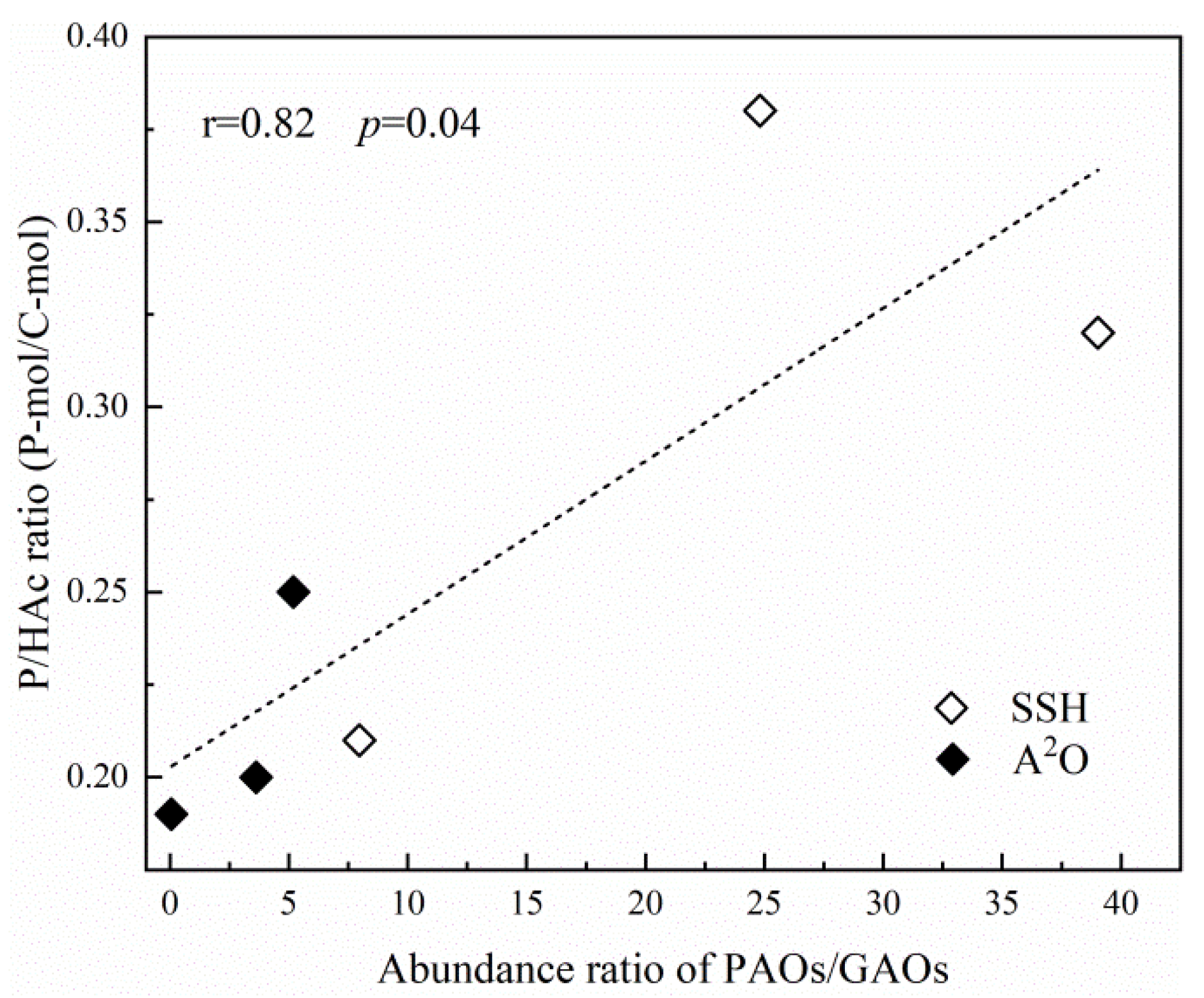 Water 15 01977 g006 Water 15 01977 g006