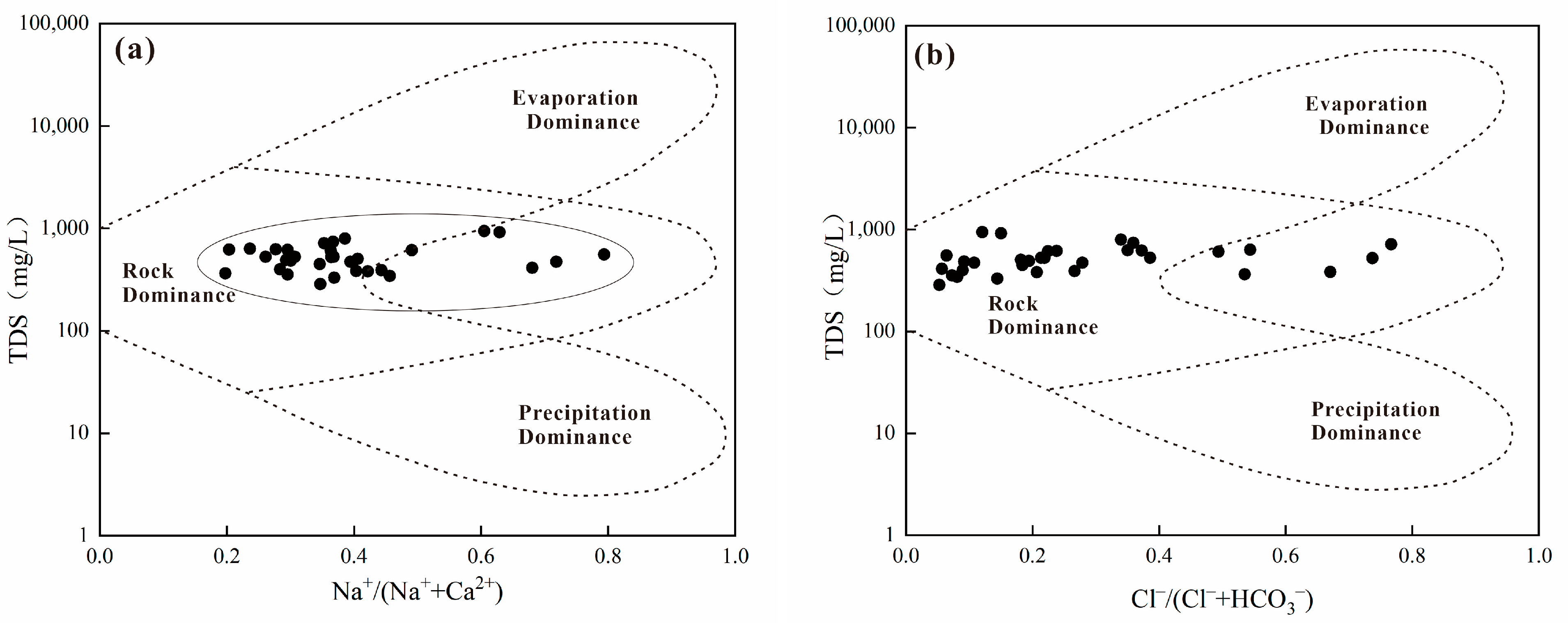 Water 15 02006 g003 Water 15 02006 g003