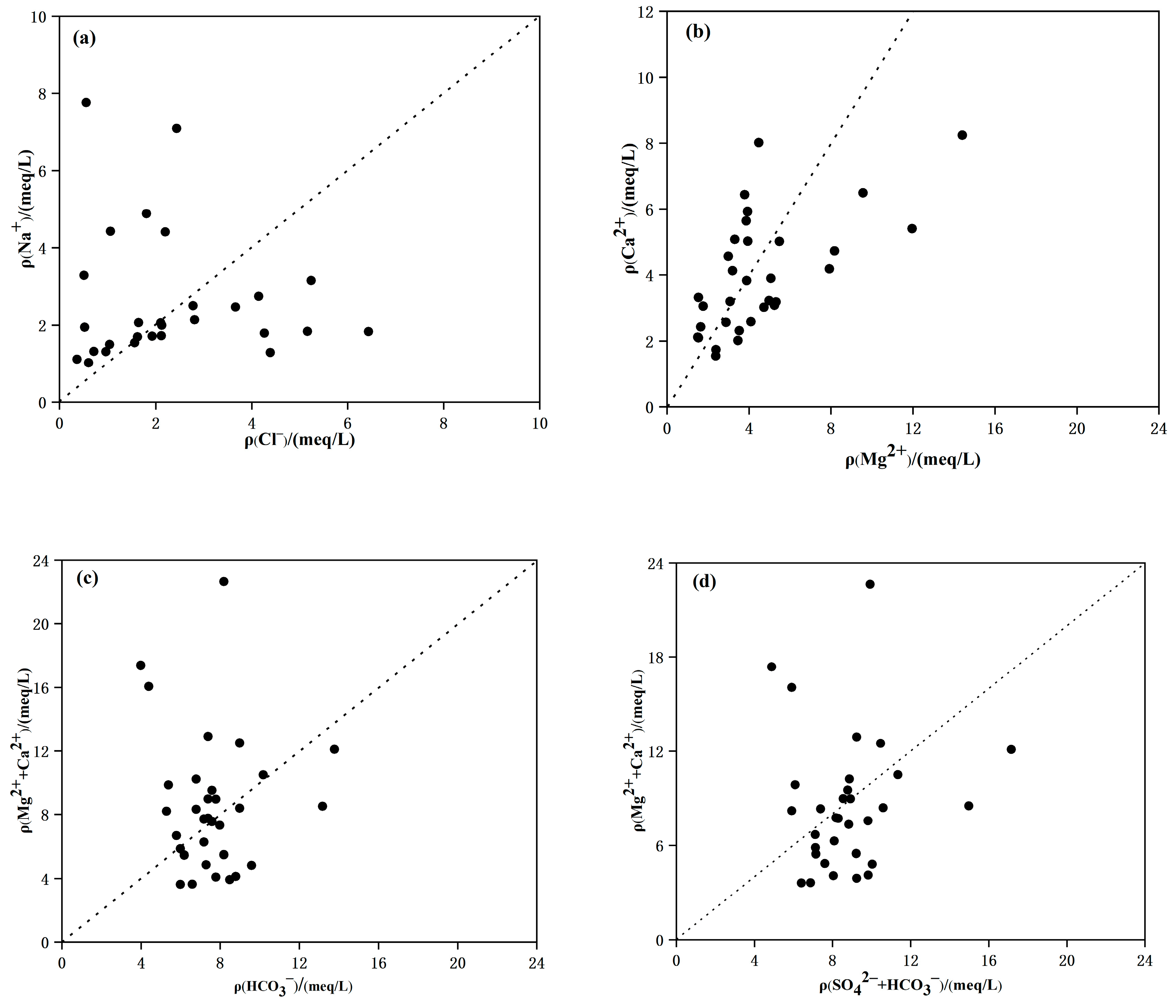 Water 15 02006 g005 Water 15 02006 g005