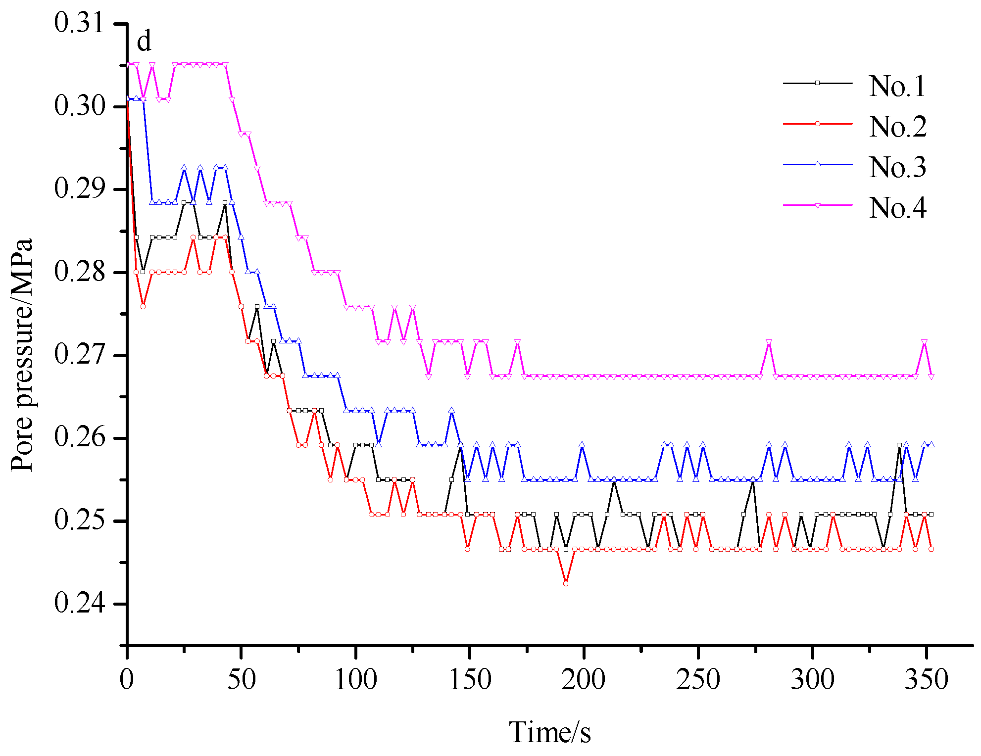 Water 15 02010 g009b