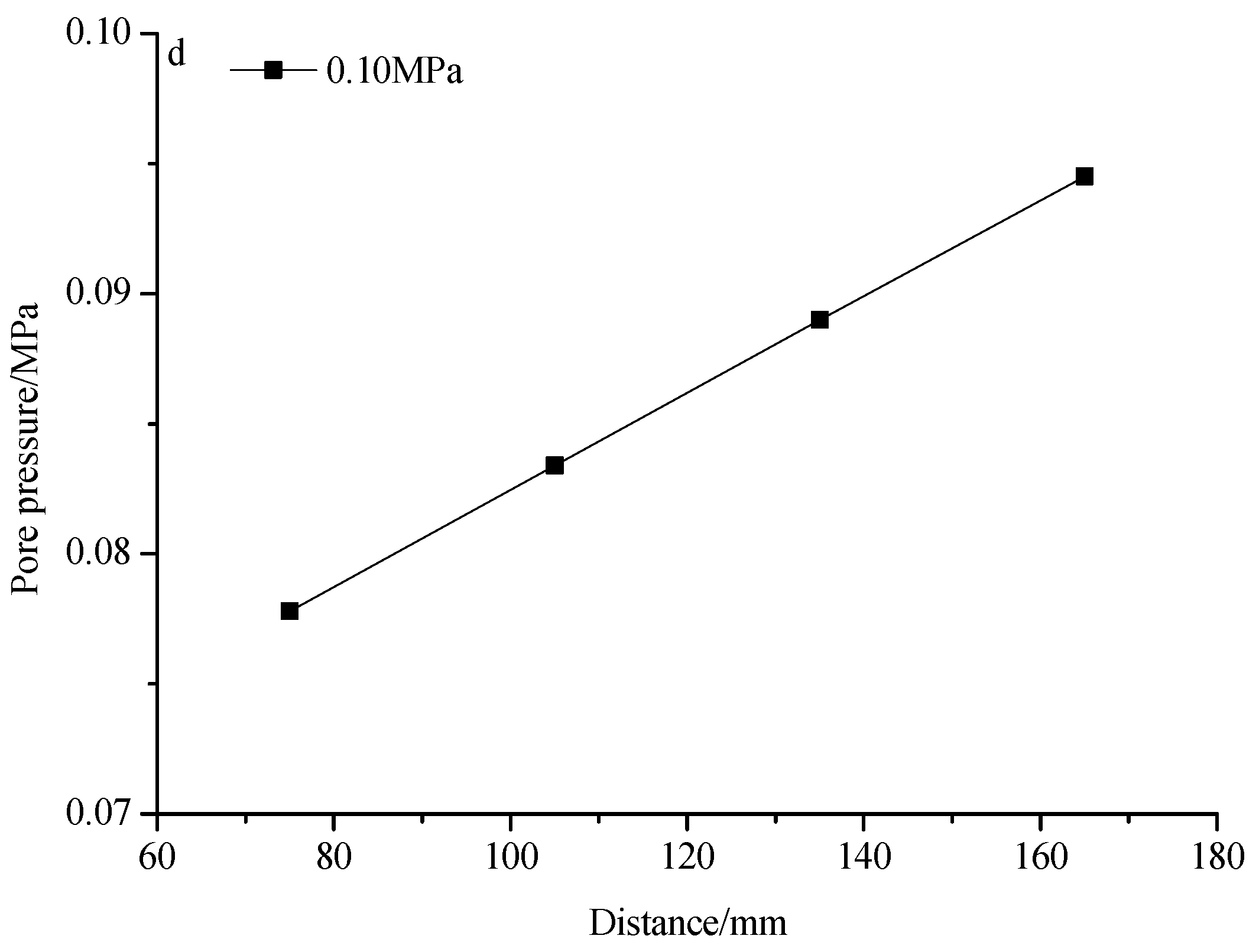 Water 15 02010 g010b