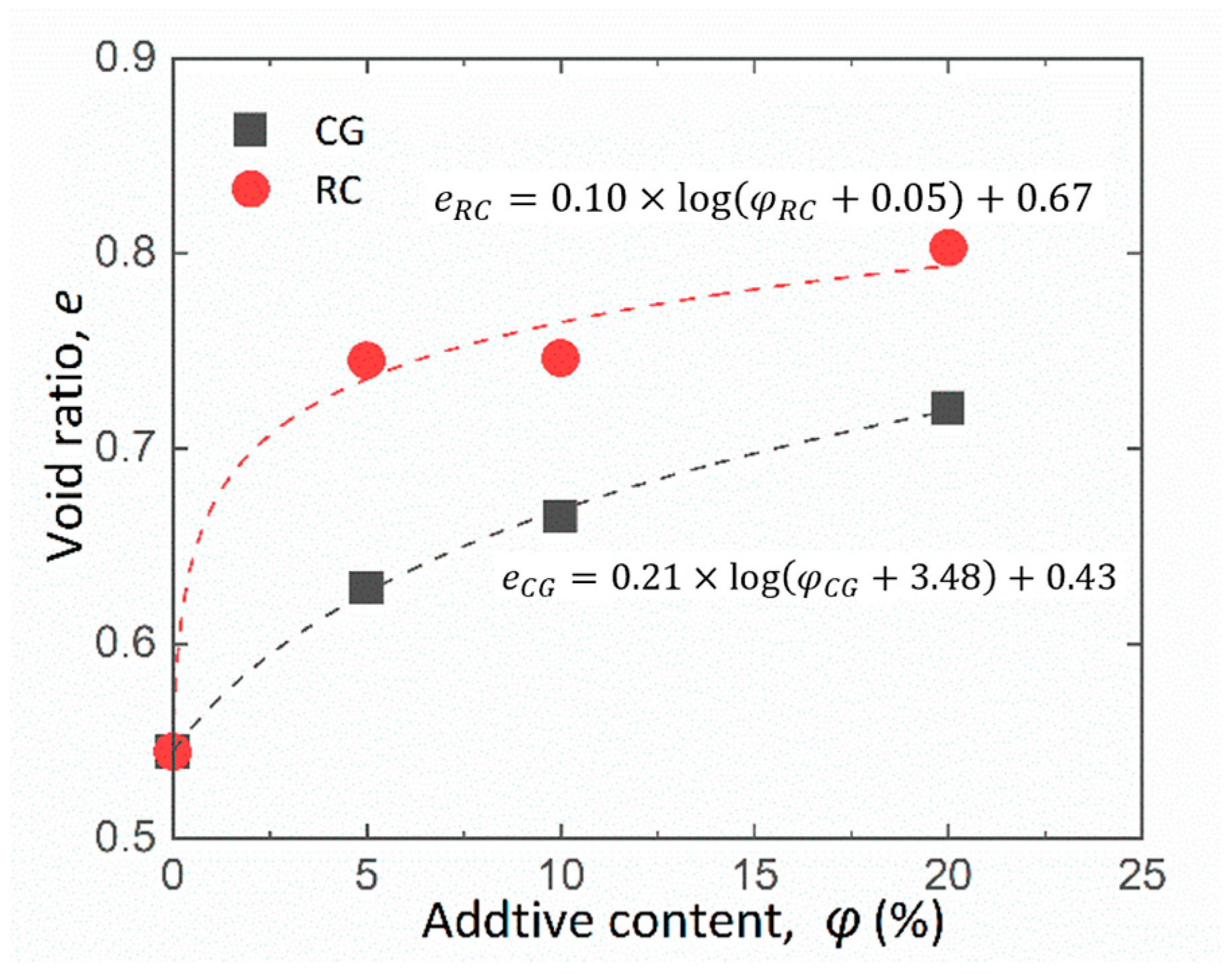 Water 15 02028 g005 Water 15 02028 g005