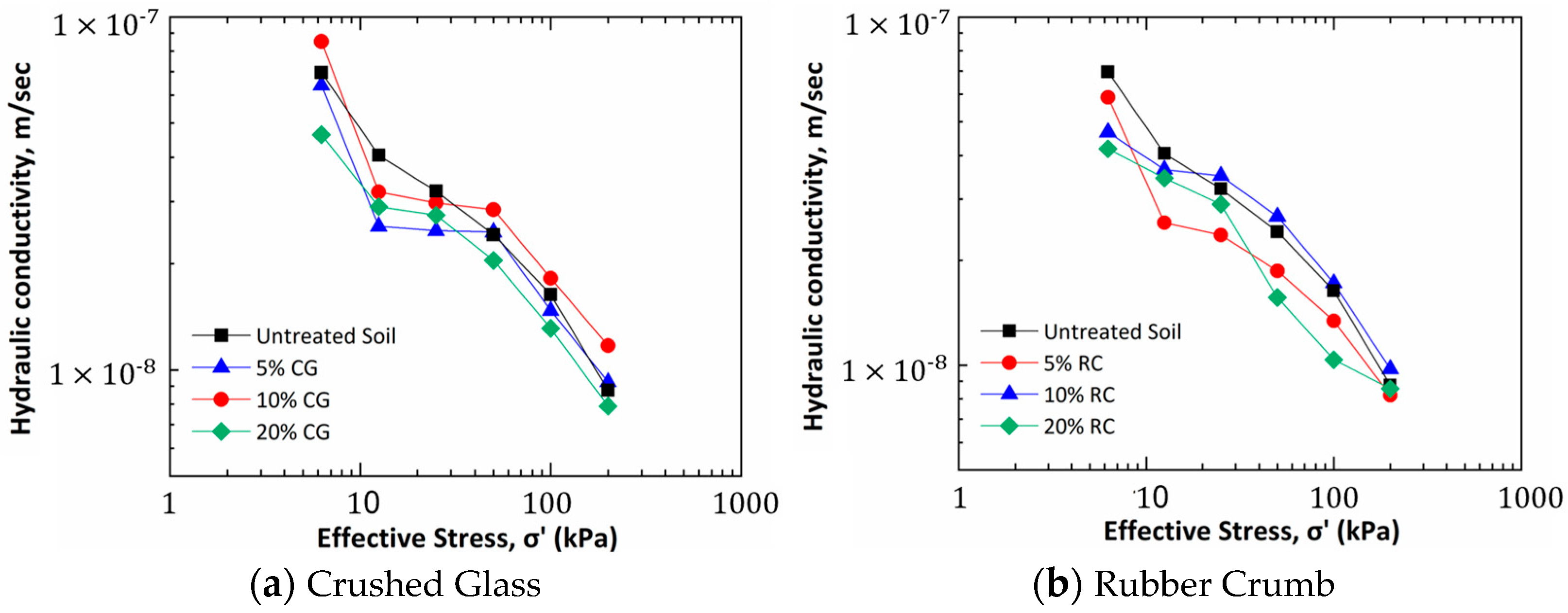 Water 15 02028 g008 Water 15 02028 g008