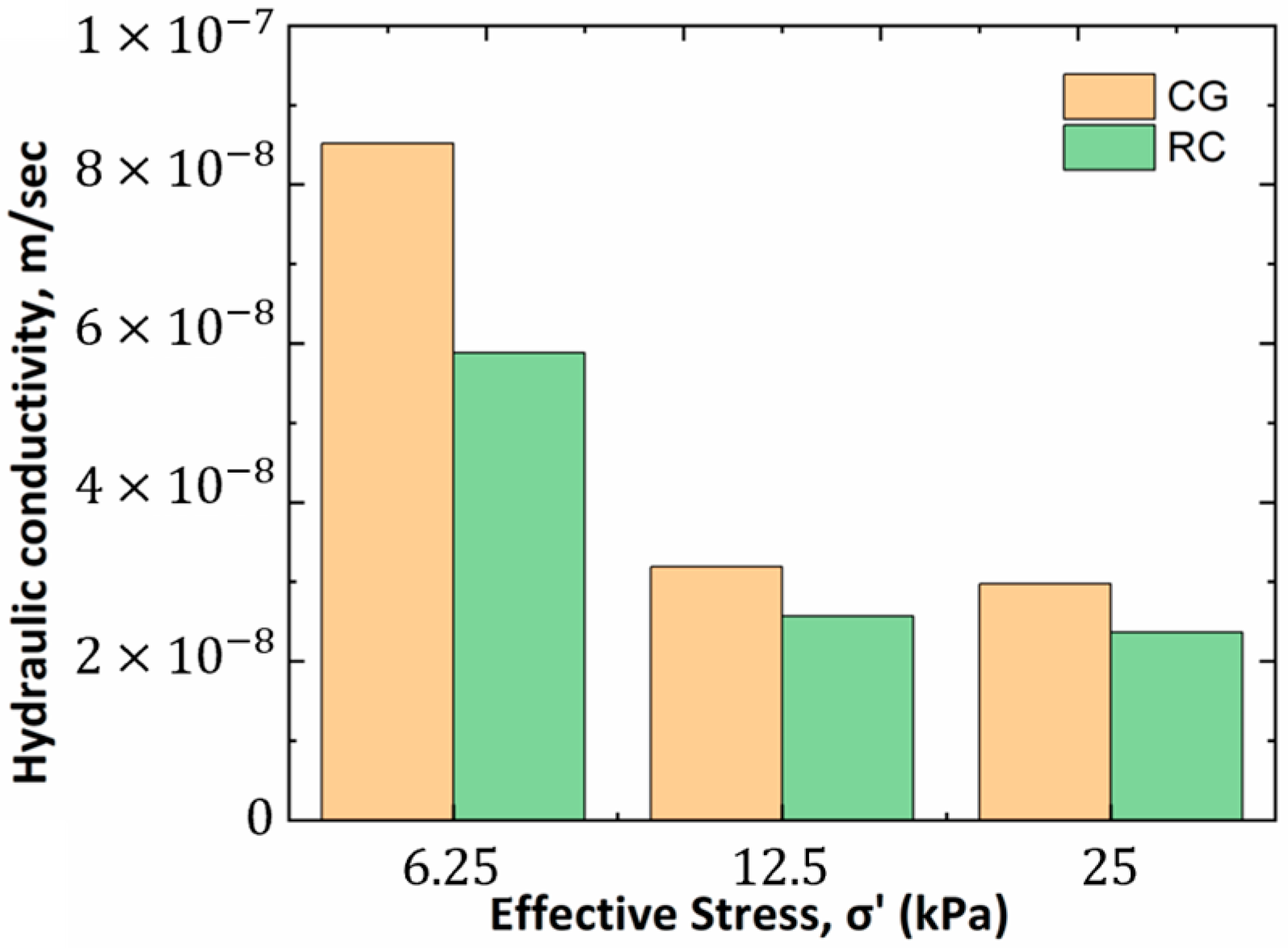 Water 15 02028 g011 Water 15 02028 g011
