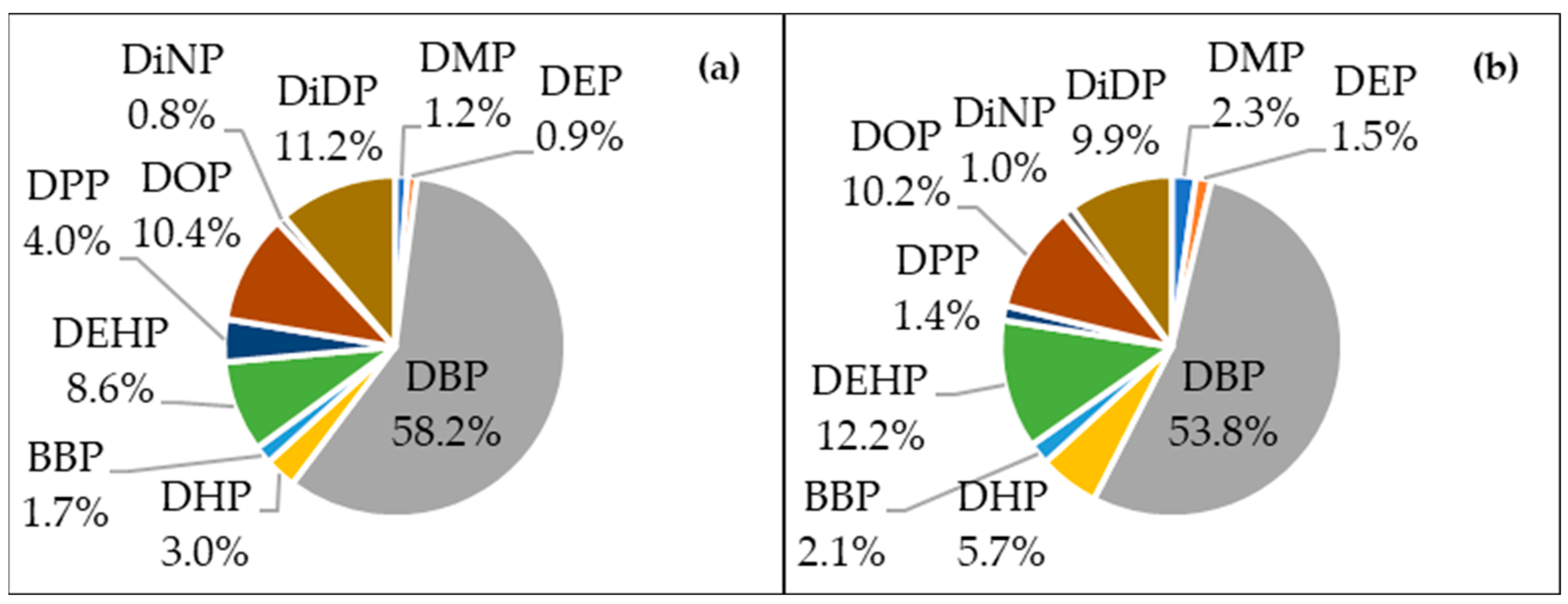 Water 15 02061 g005 Water 15 02061 g005