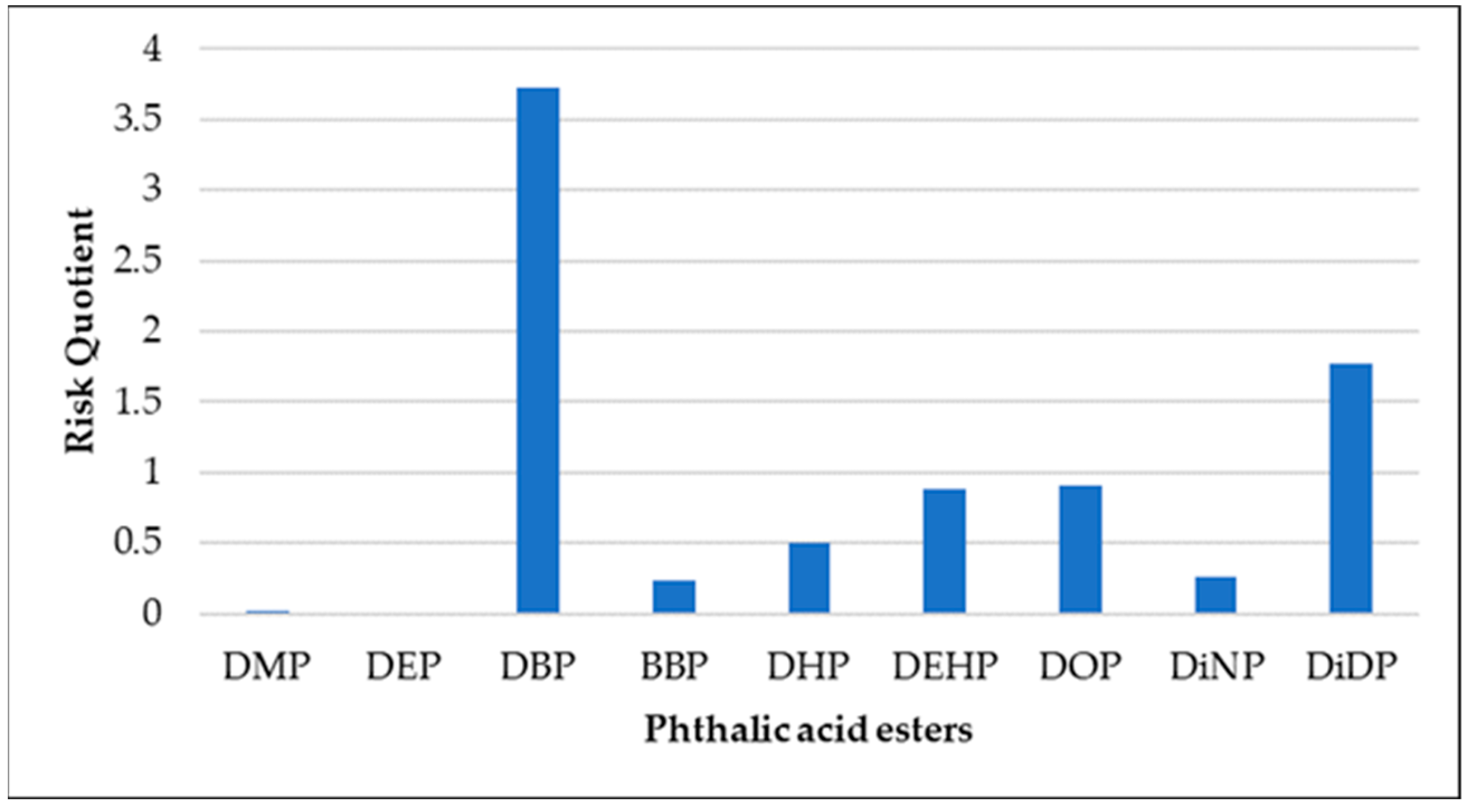 Water 15 02061 g006 Water 15 02061 g006