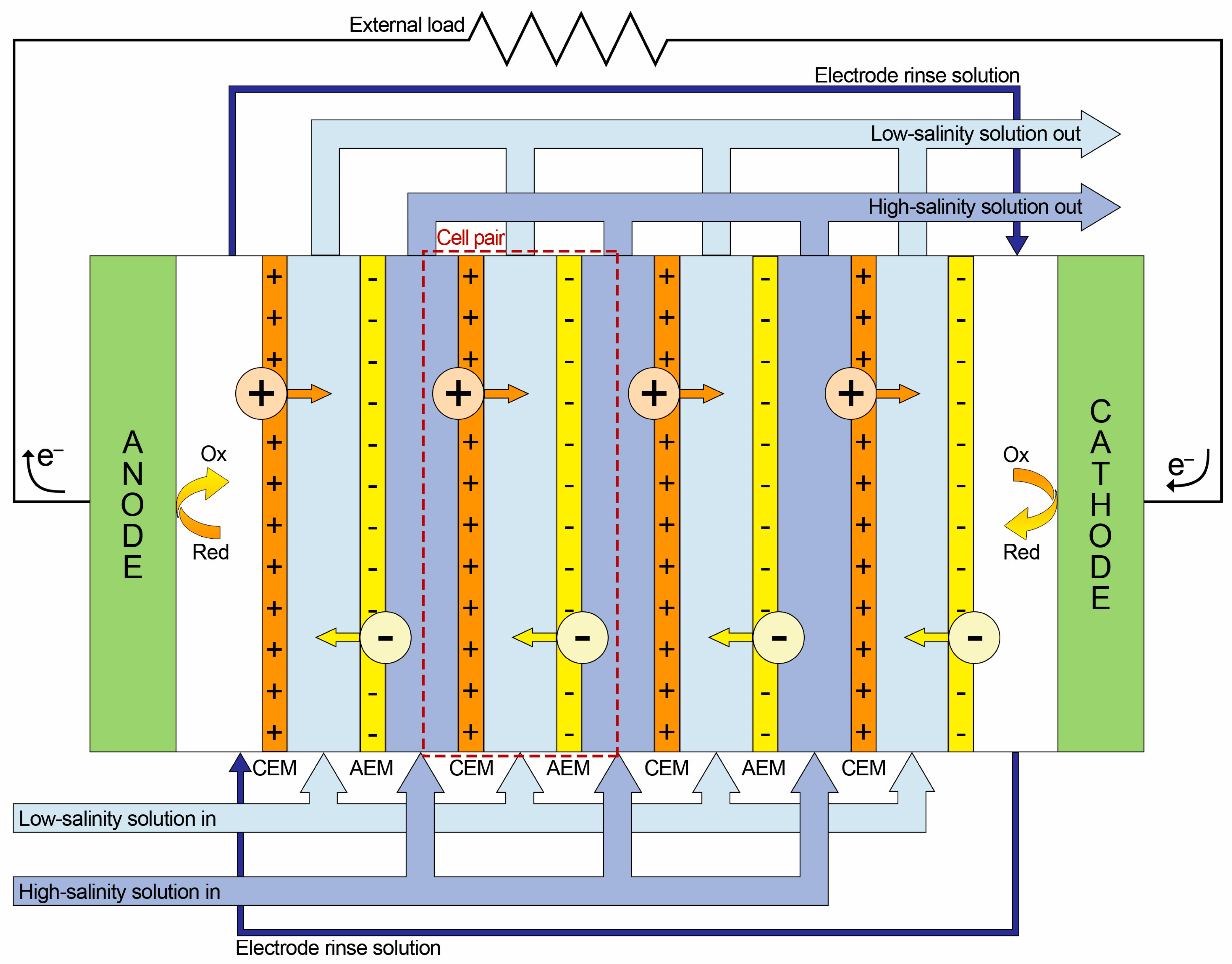 Water 15 02063 g002 Water 15 02063 g002