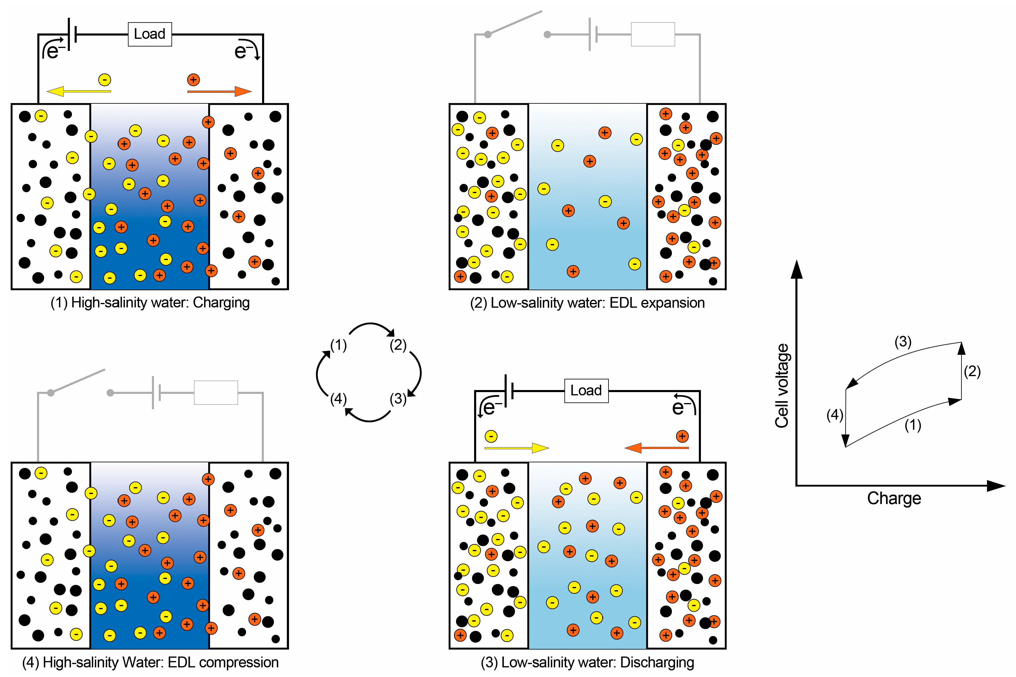 Water 15 02063 g004 Water 15 02063 g004