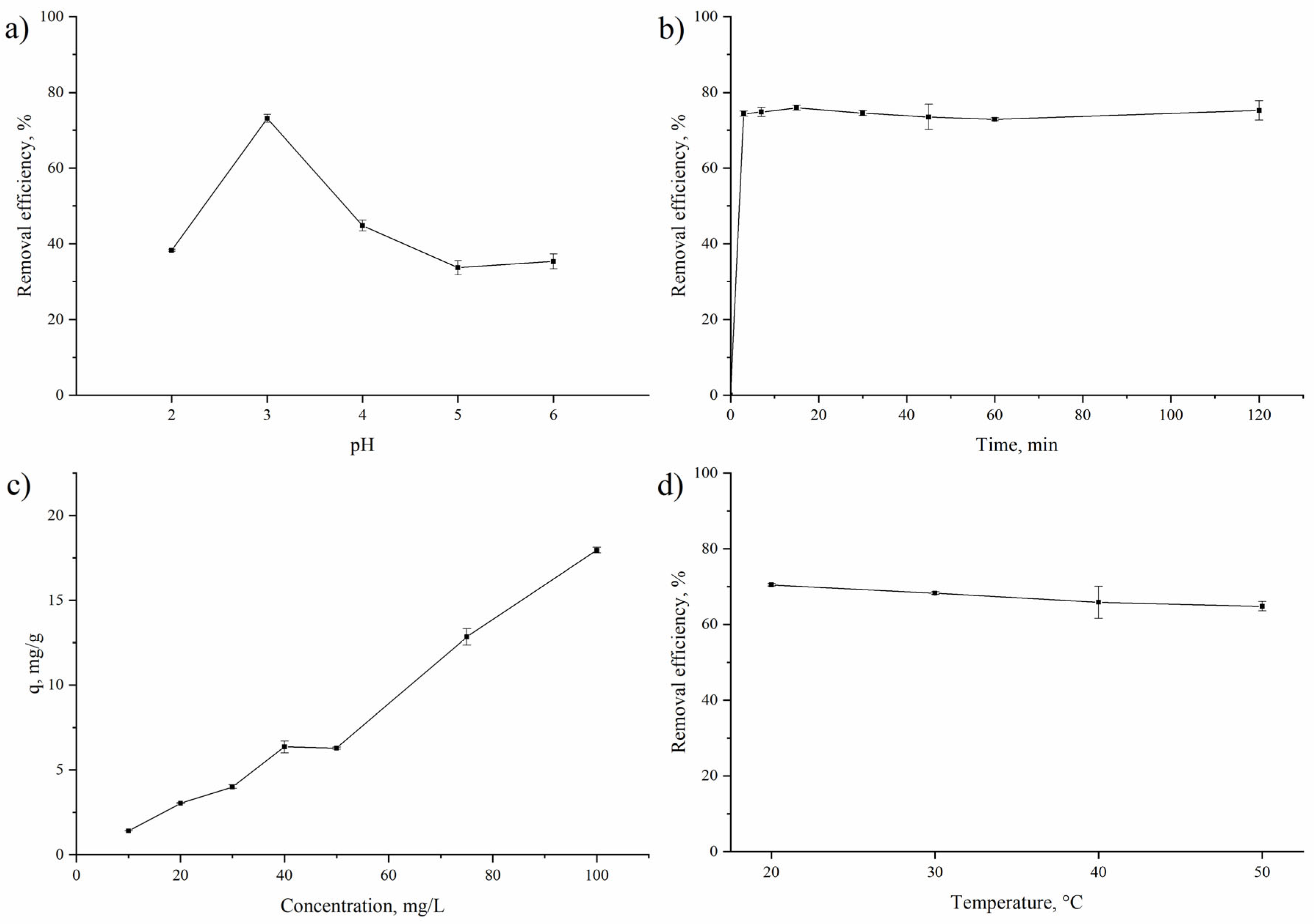 Water 15 02064 g004 Water 15 02064 g004