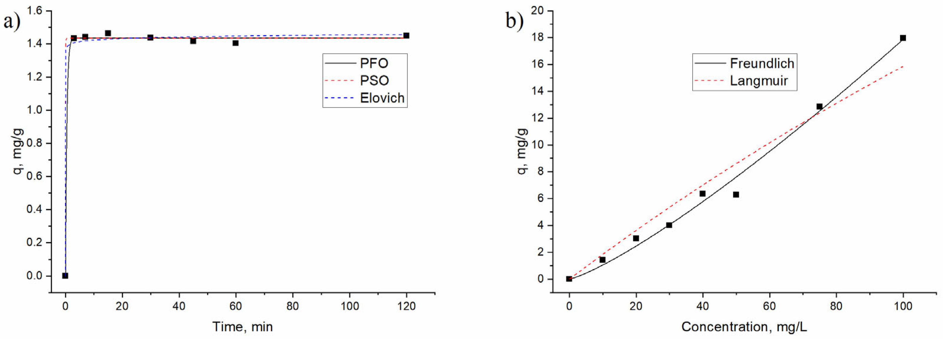 Water 15 02064 g005 Water 15 02064 g005