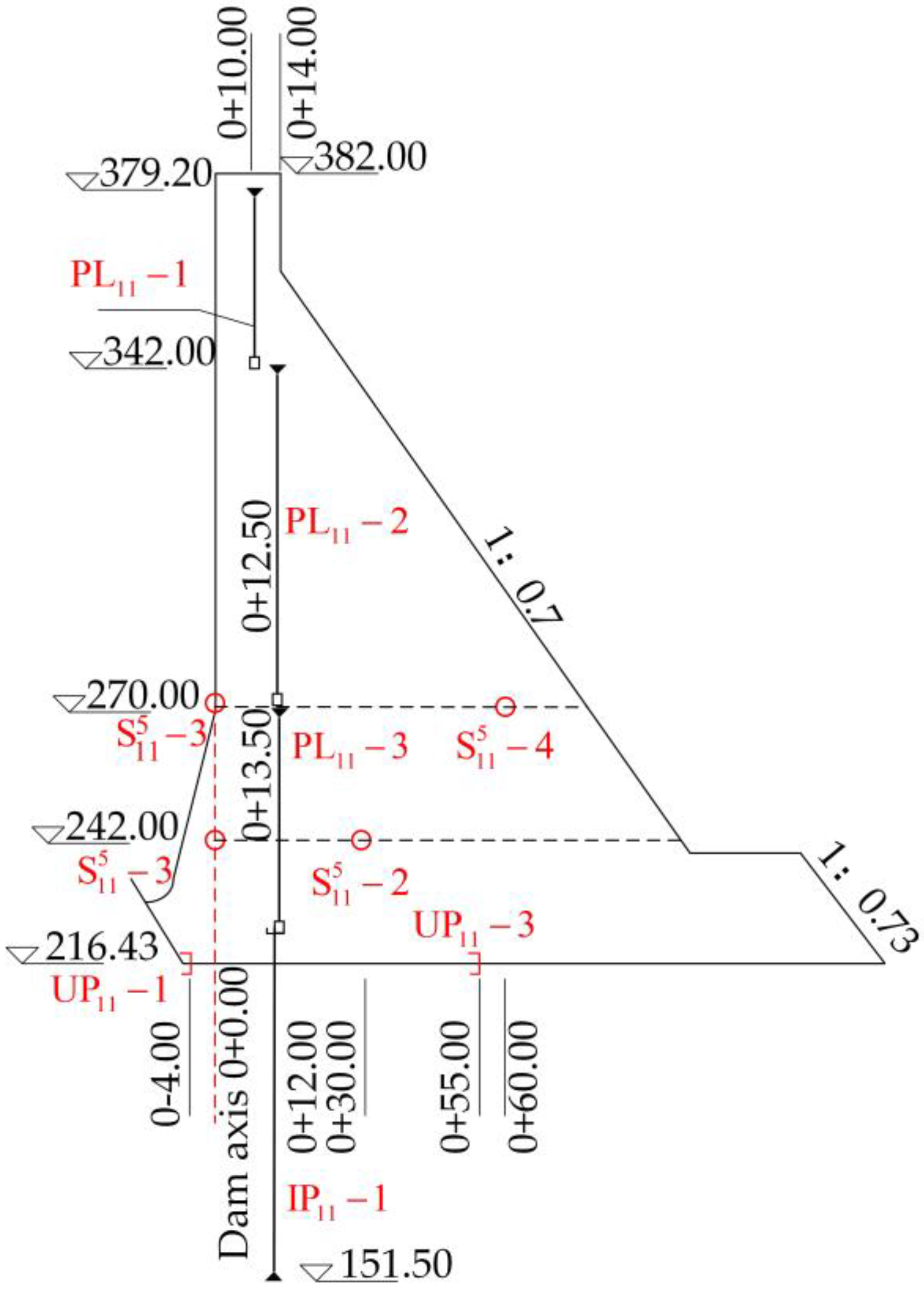 Water 15 02089 g005 Water 15 02089 g005