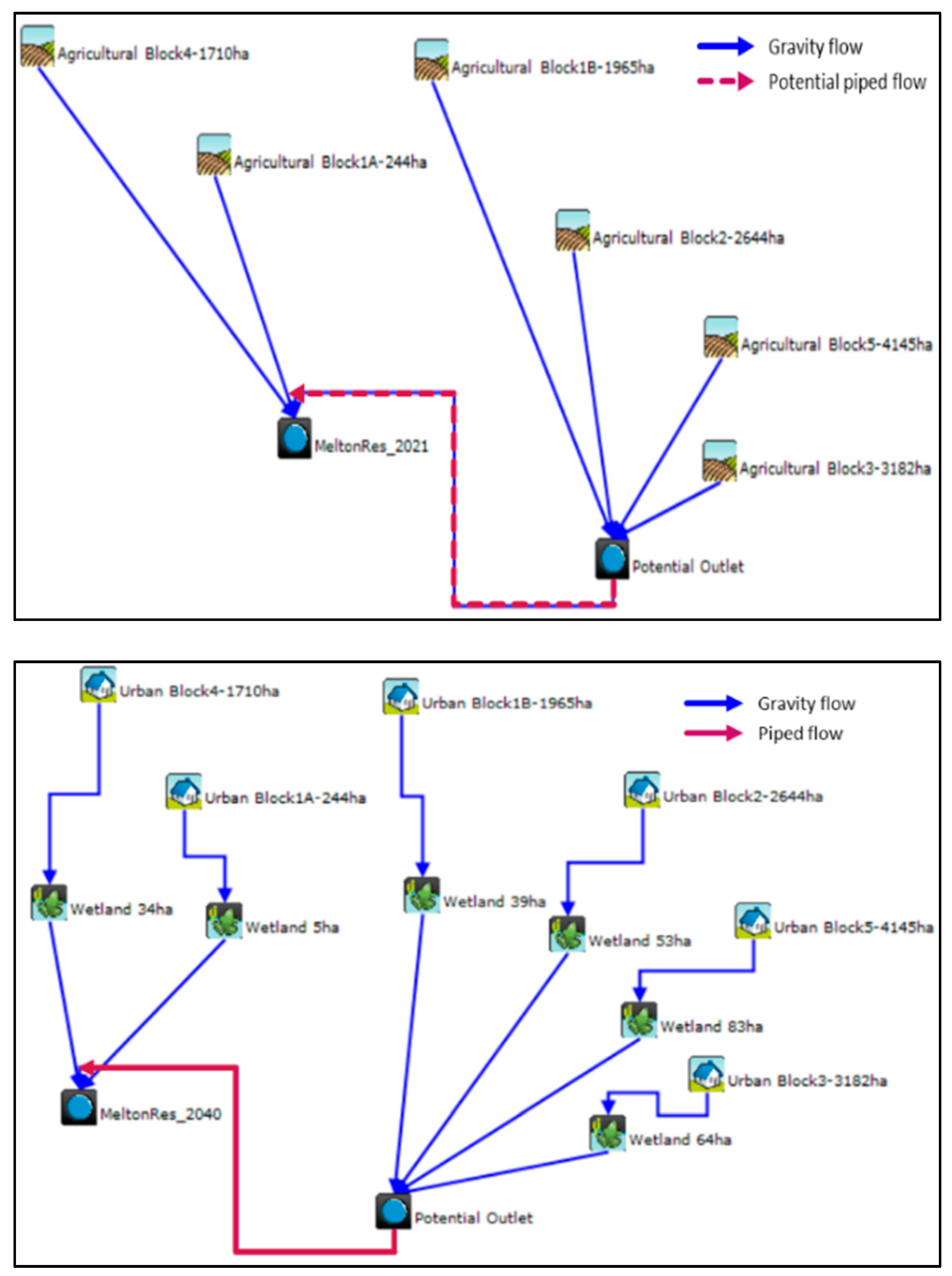 Water 15 02093 g005 Water 15 02093 g005