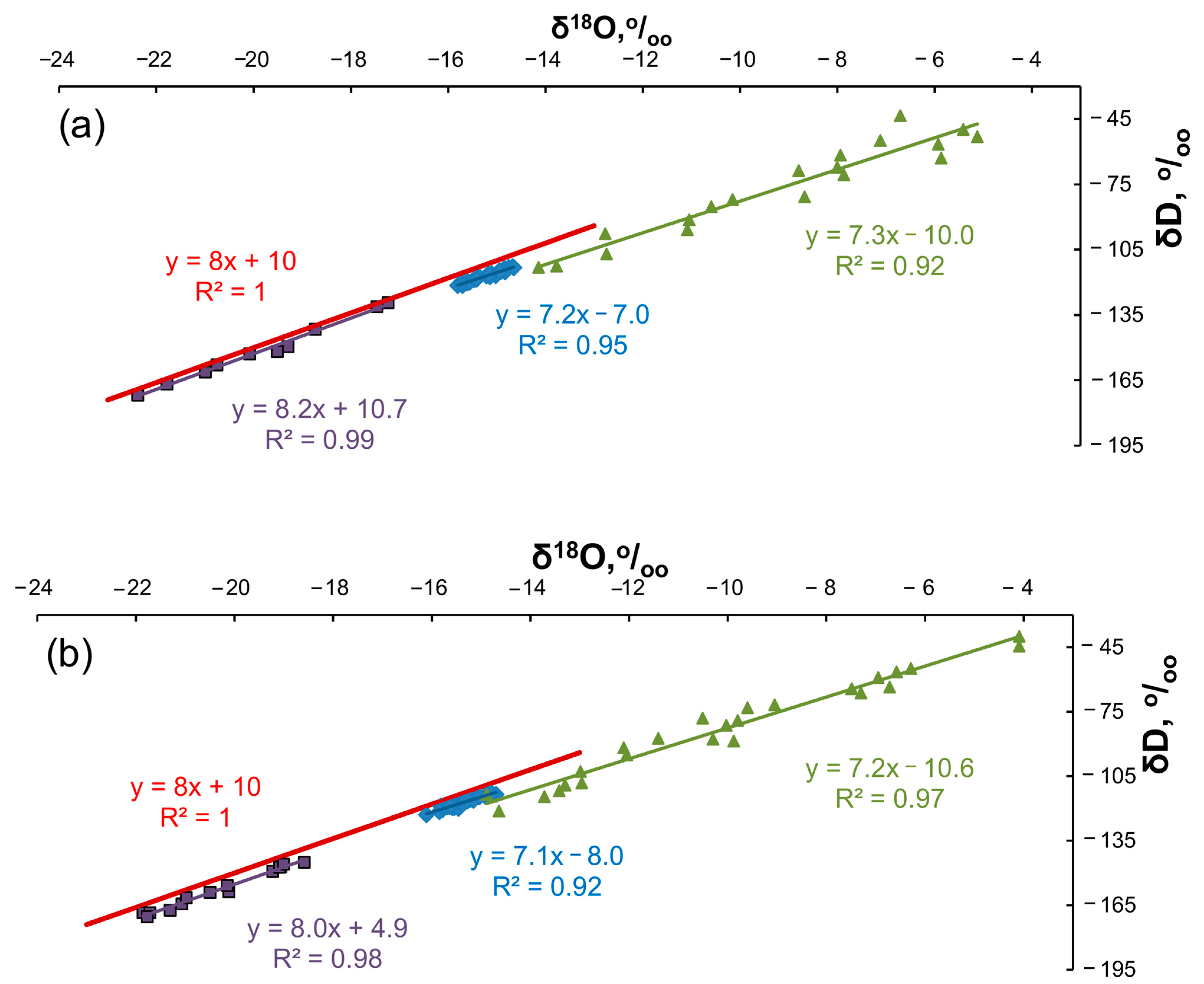 Water 15 02096 g003 Water 15 02096 g003
