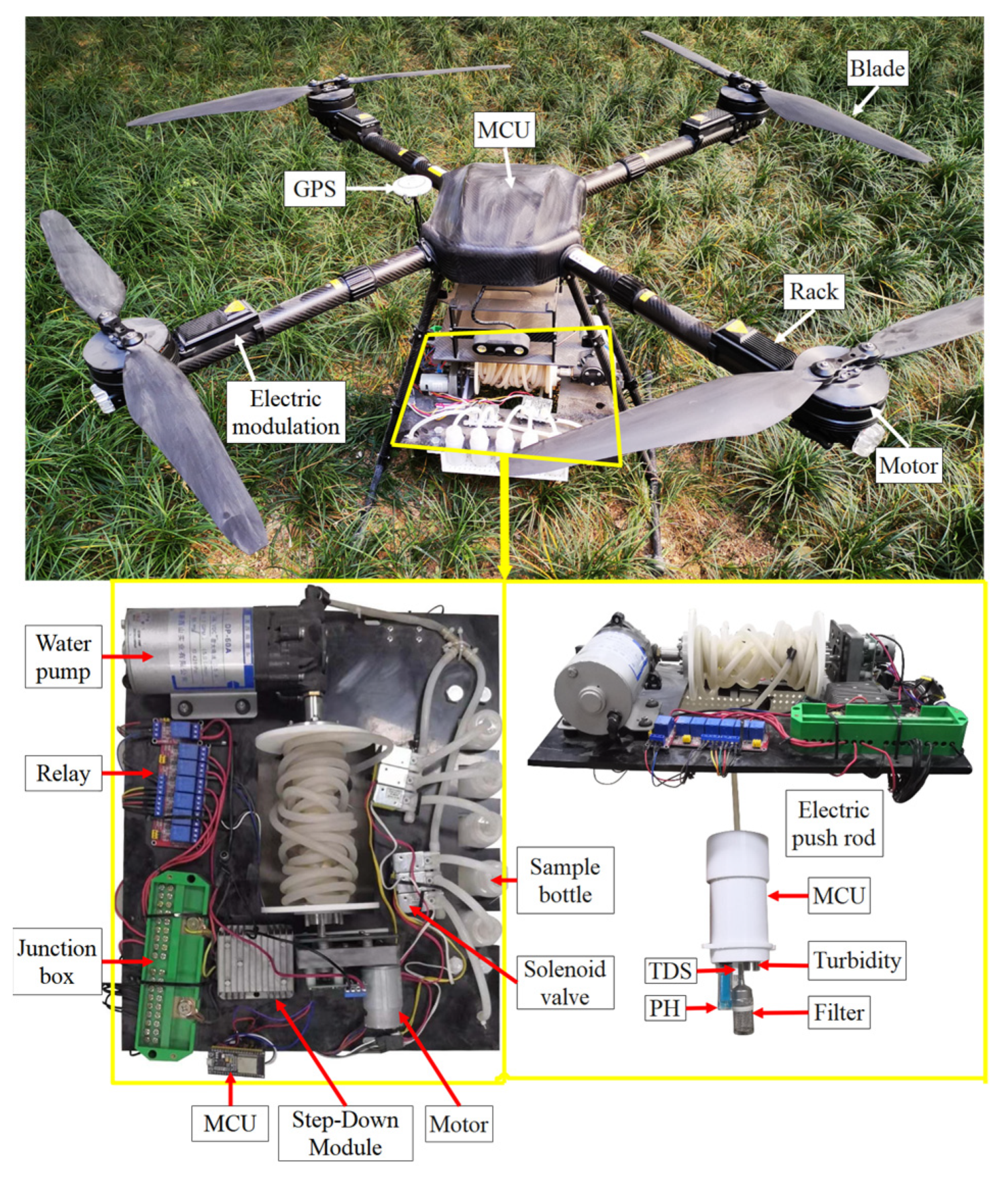 Water | Free Full-Text | Water Quality Sampling and Multi-Parameter  Monitoring System Based on Multi-Rotor UAV Implementation