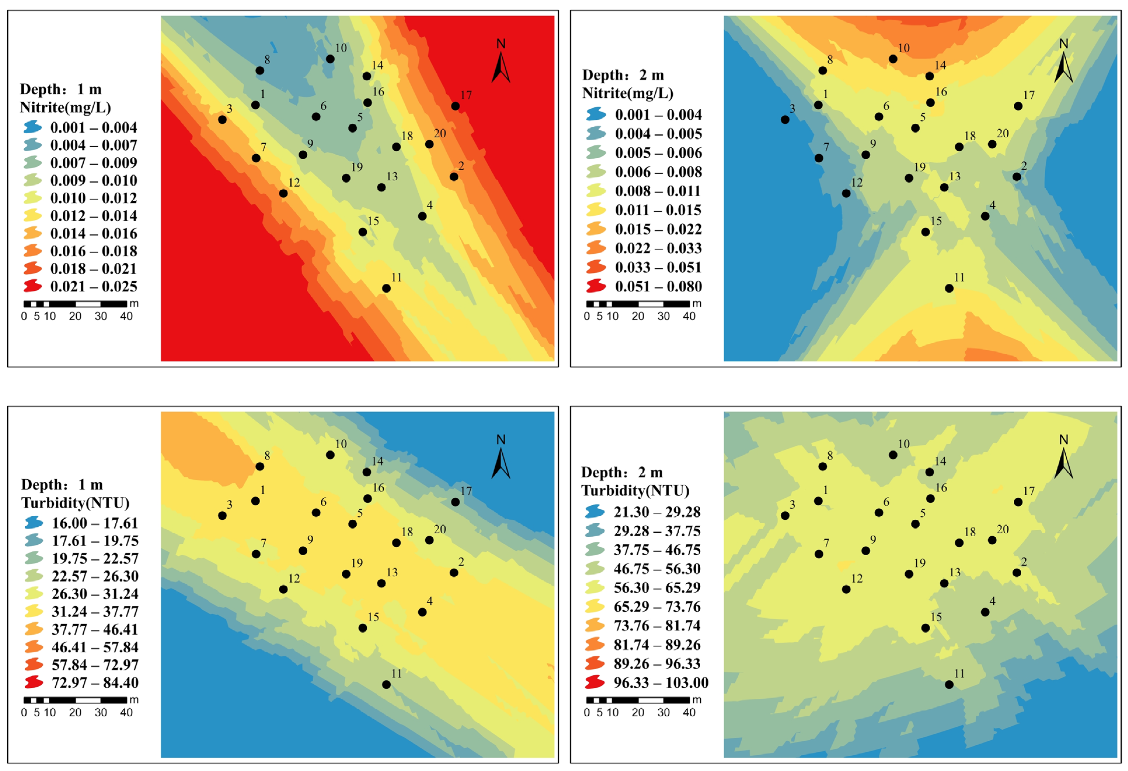 Water 15 02129 g009b