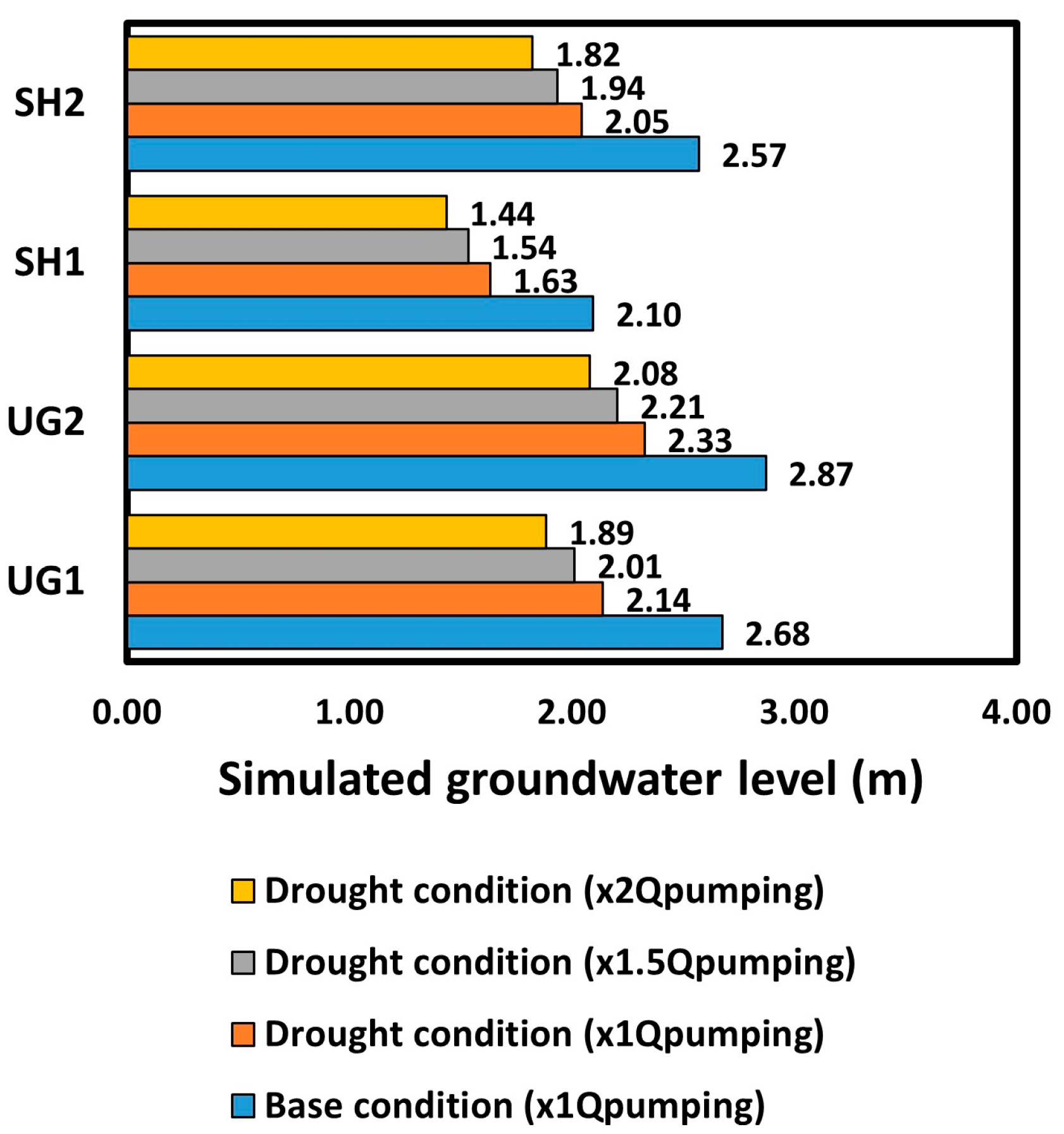 Water 15 02151 g008 Water 15 02151 g008