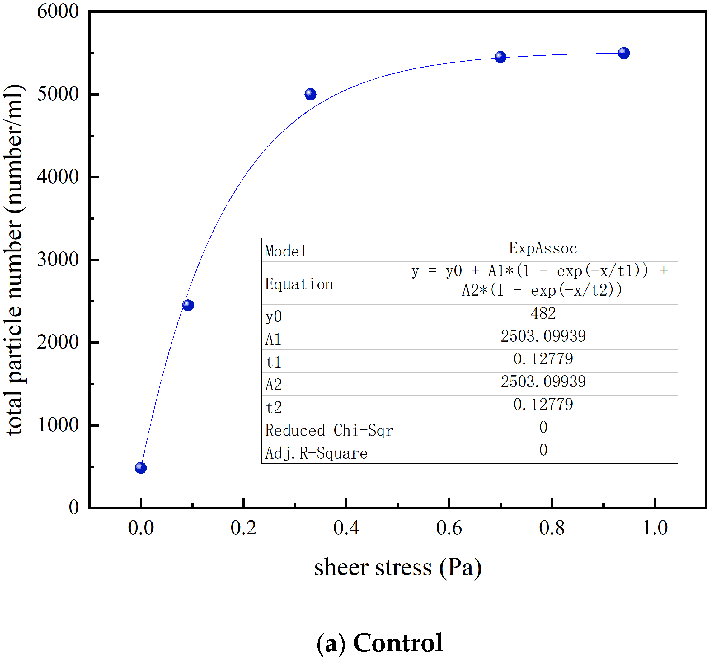 Water 15 02210 g005a