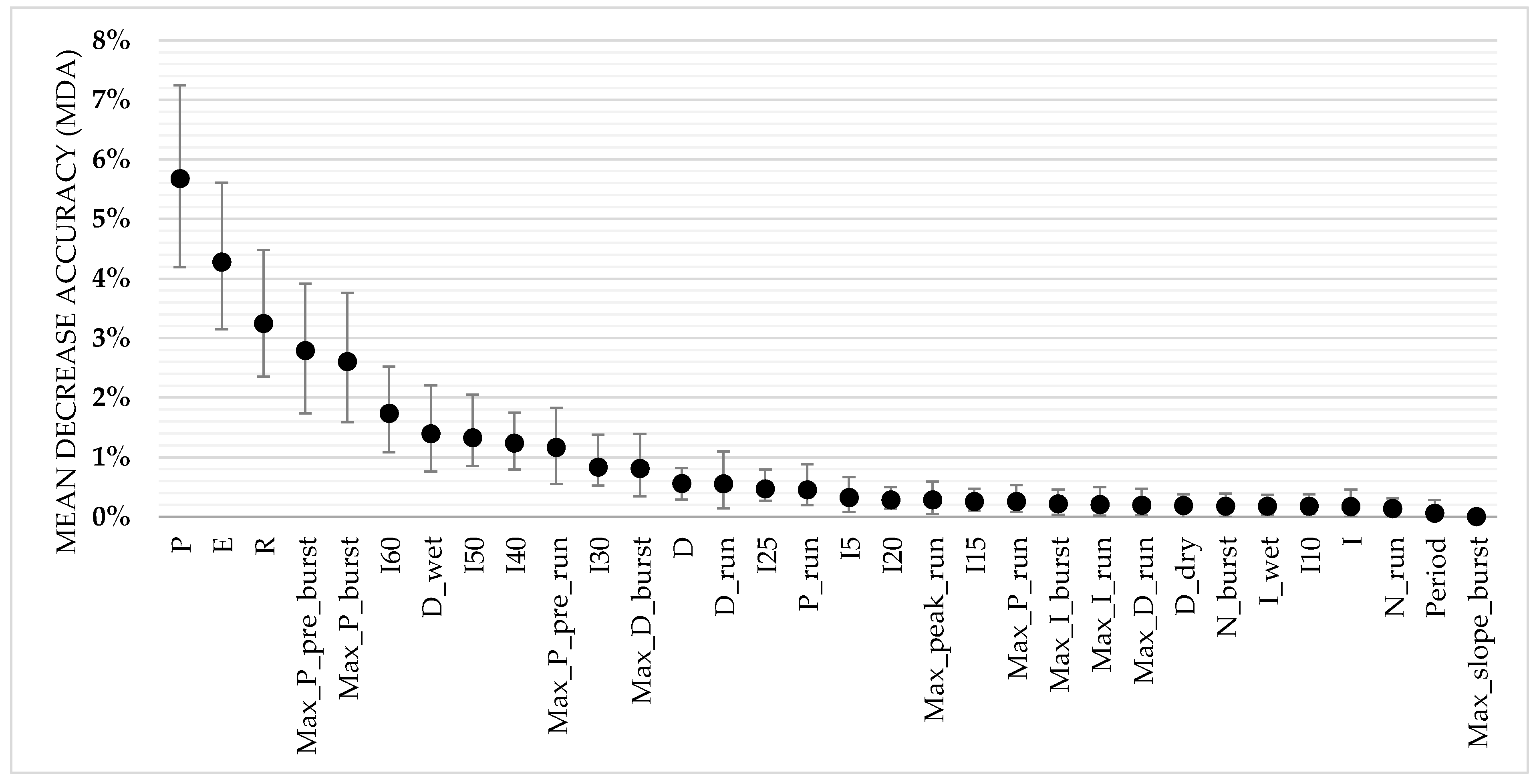 Water 15 02225 g003 Water 15 02225 g003