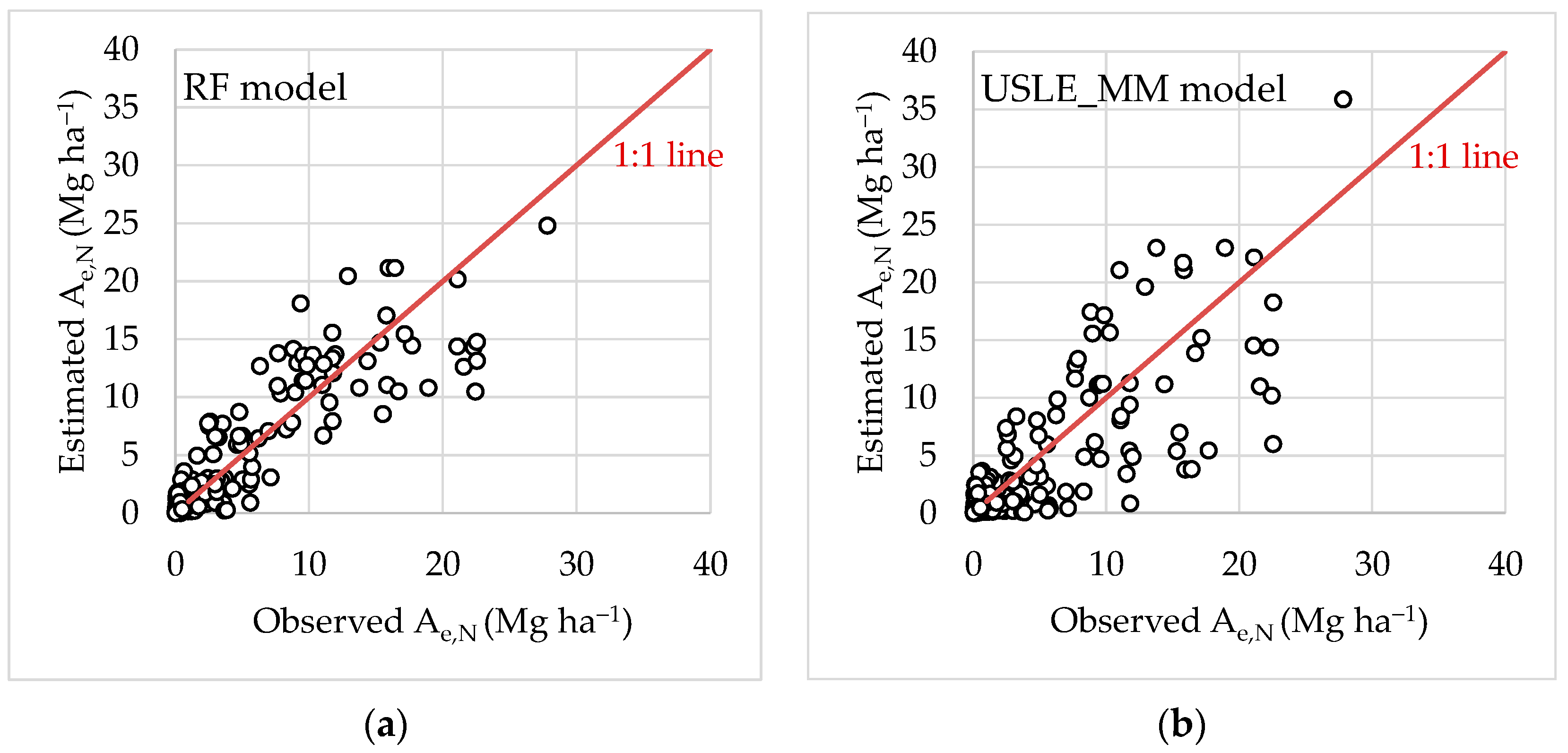 Water 15 02225 g005 Water 15 02225 g005