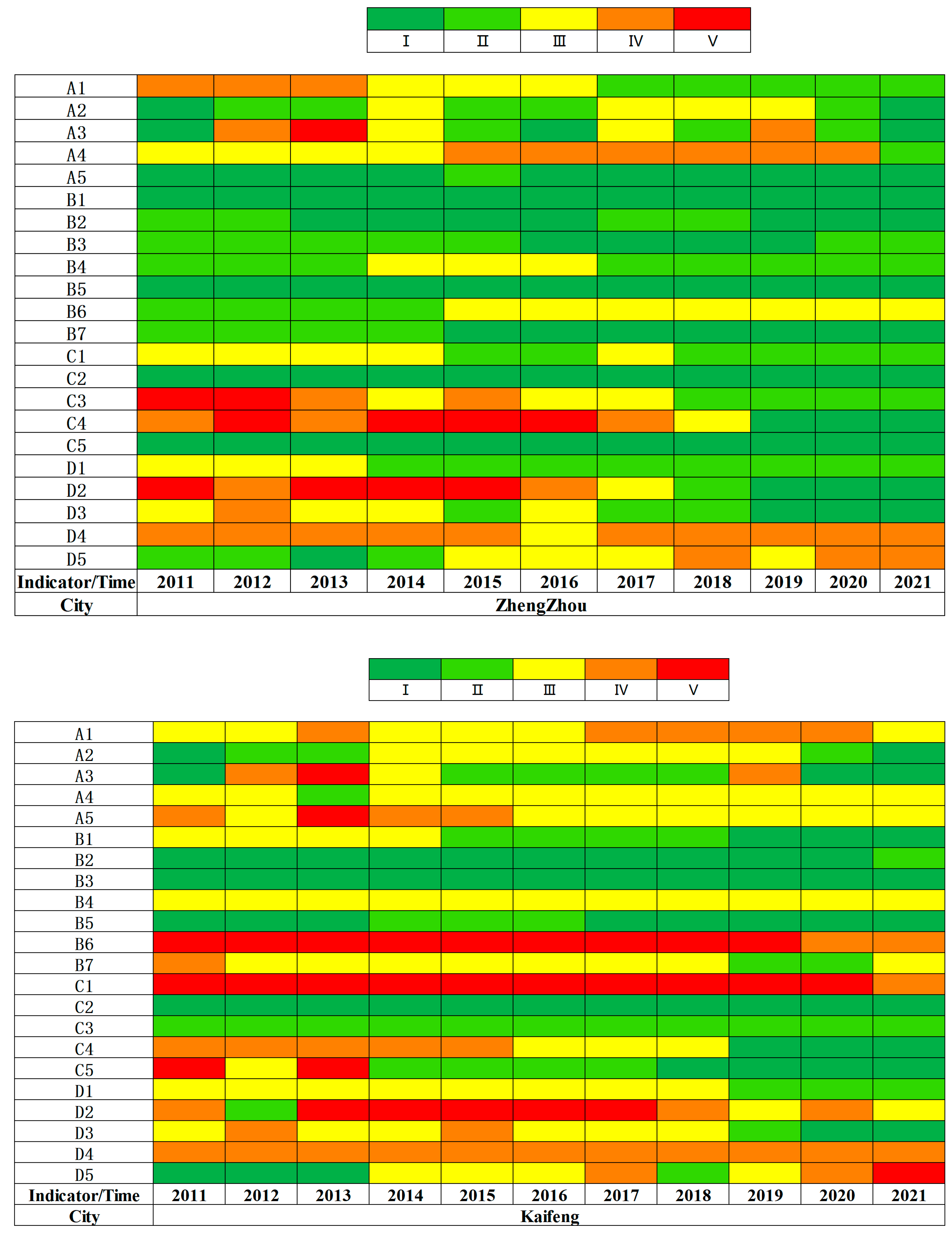 Water 15 02266 g006a