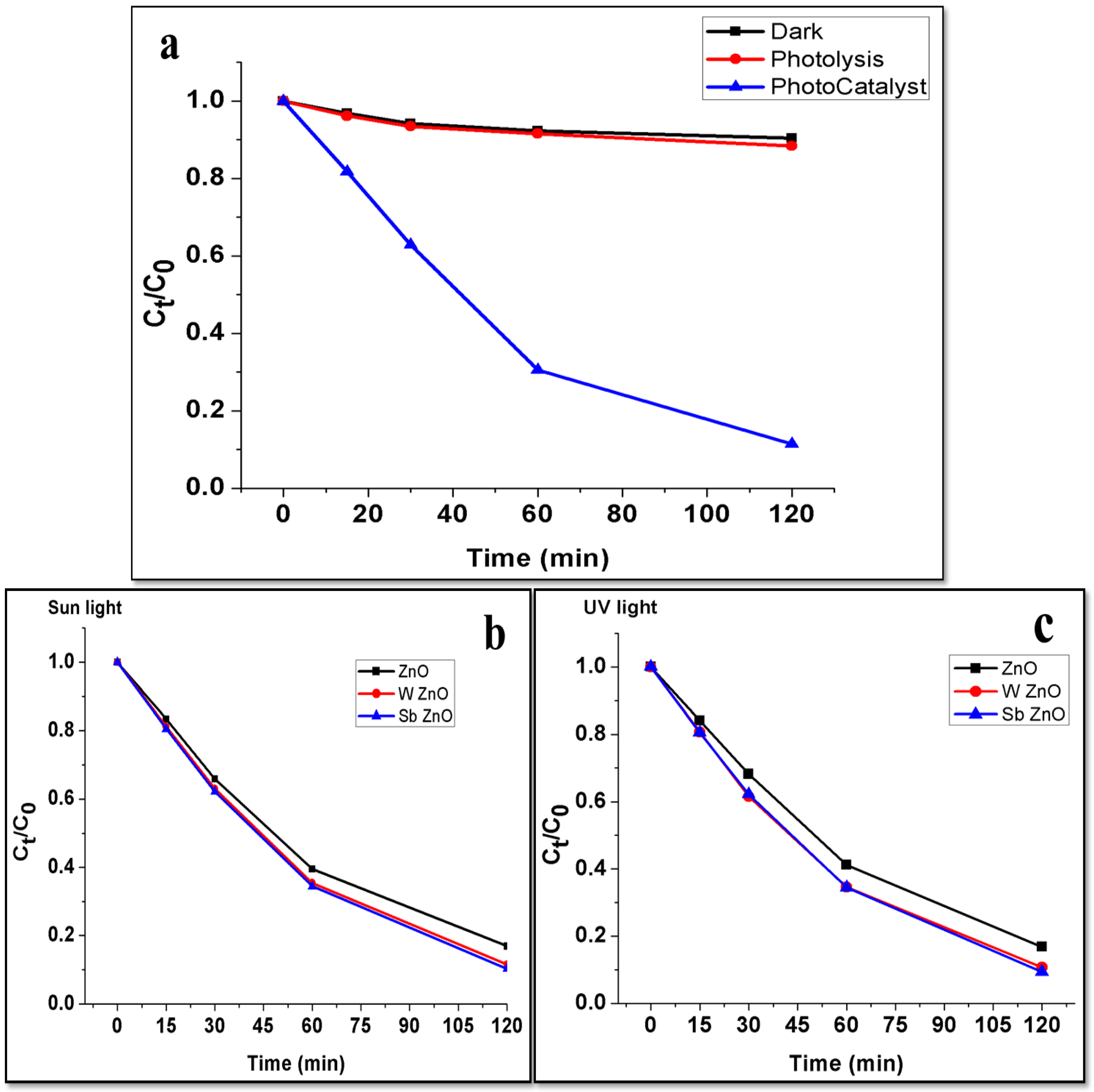 Water 15 02275 g017a
