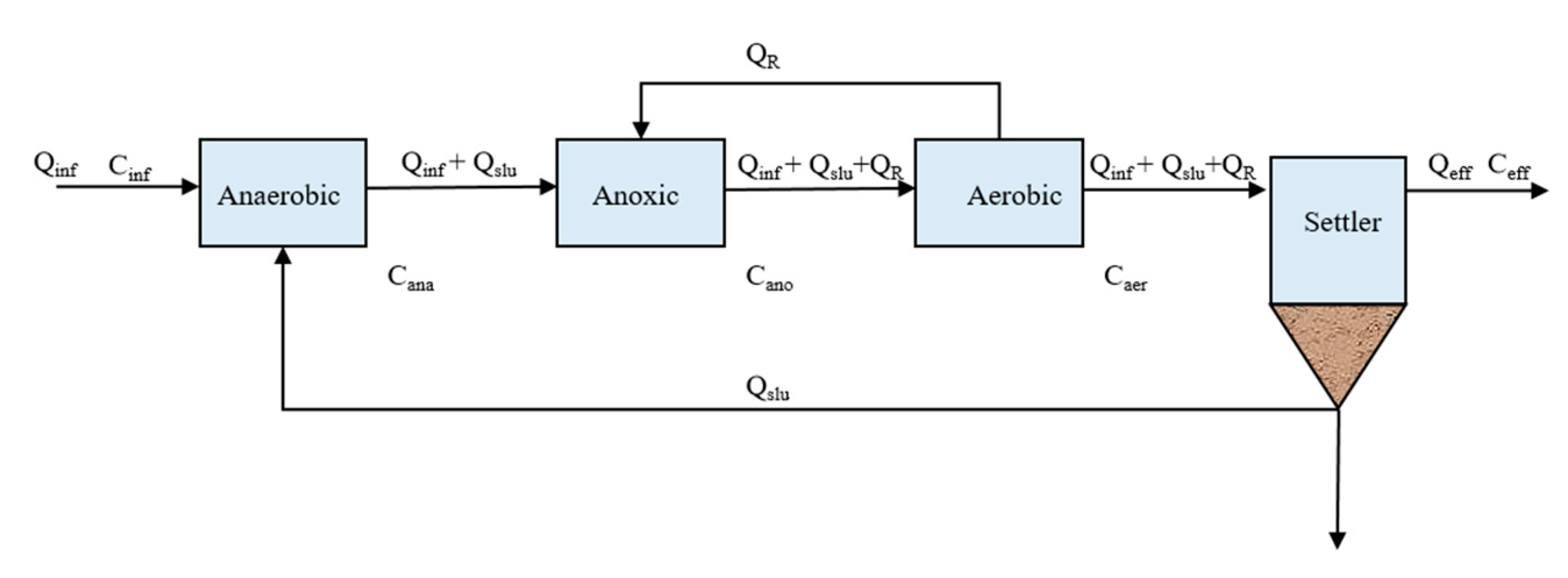 Water 15 02300 g002 Water 15 02300 g002